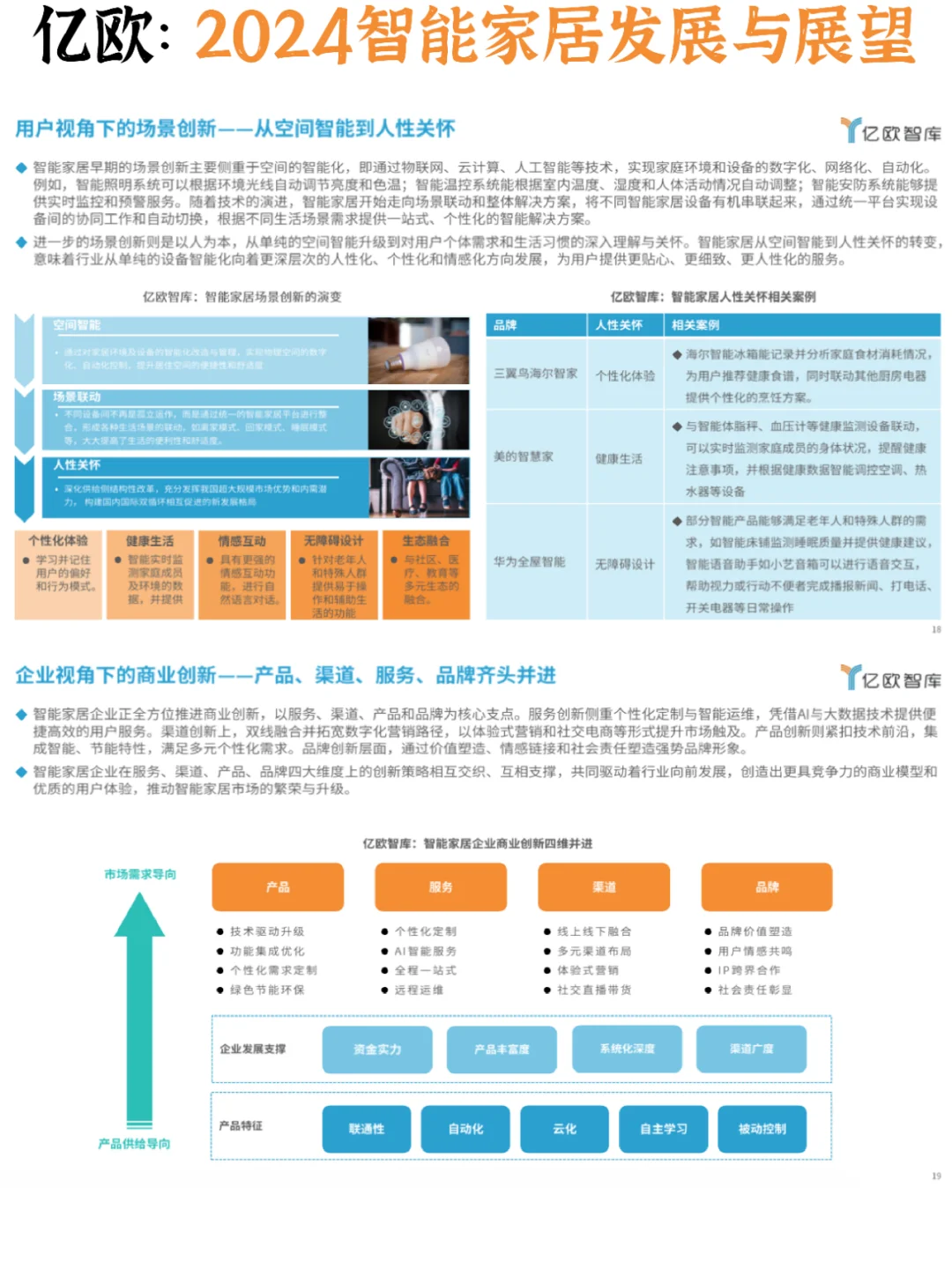 ?智能家居：2024行业创新发展与前景展望