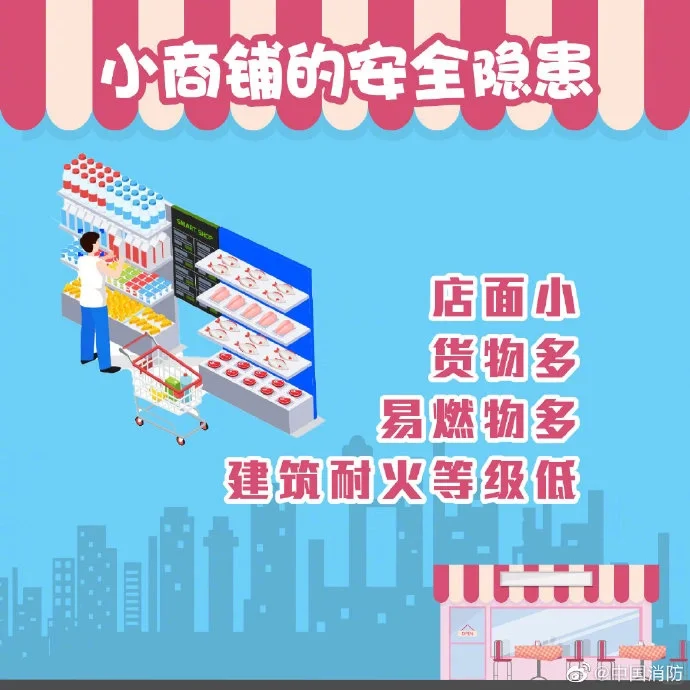 ?火灾风险管理:小商铺如何避免潜在威胁?