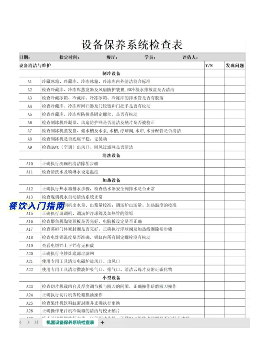 餐饮店，如何做好门店安全管理？?