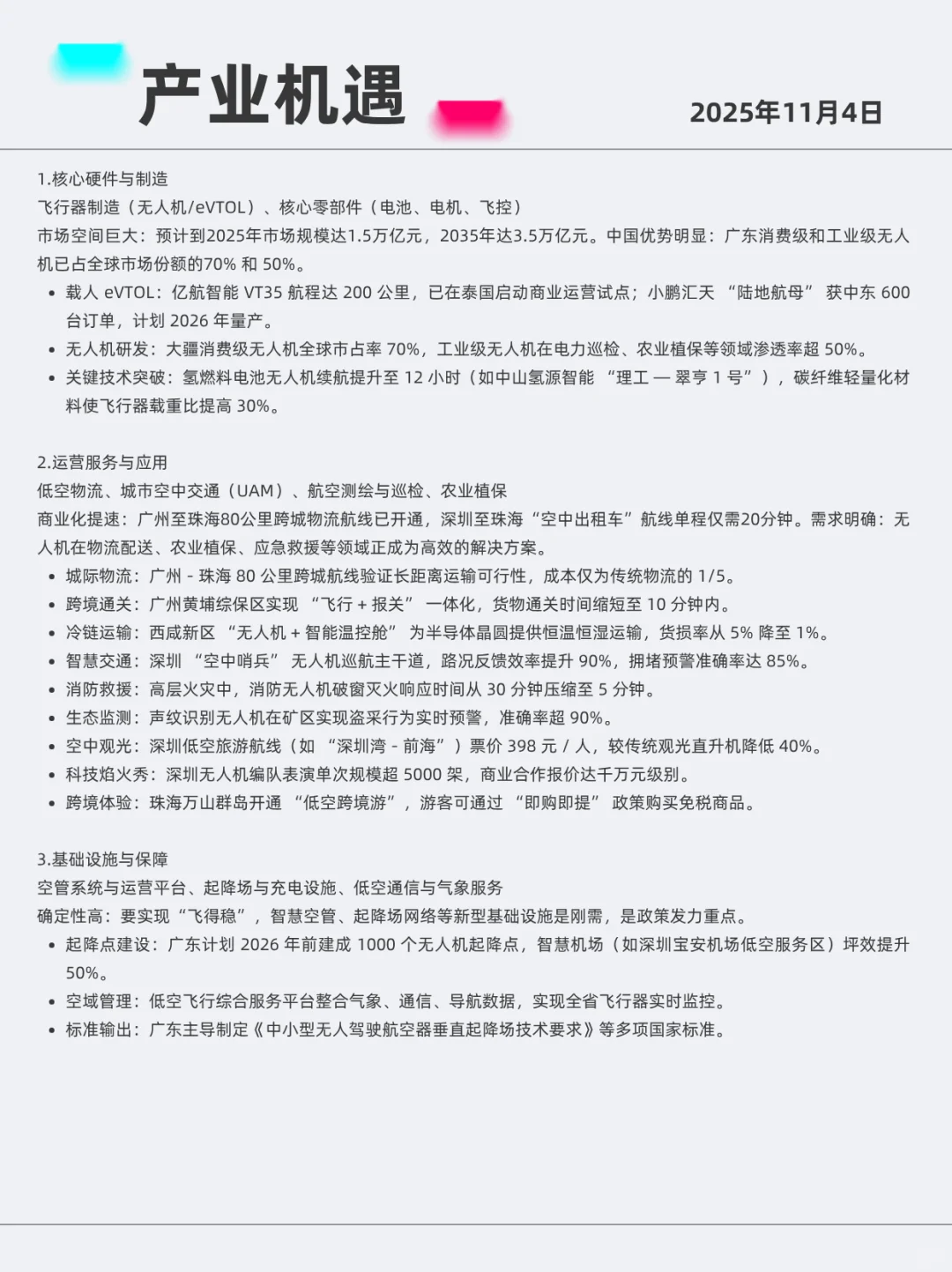 低空经济 2025年11月4日