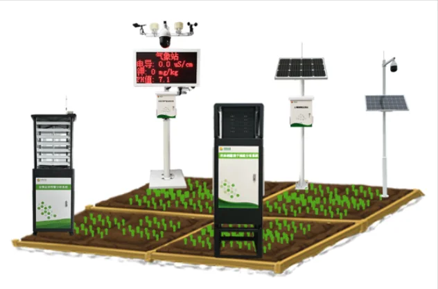大田种植农业物联网的应用？