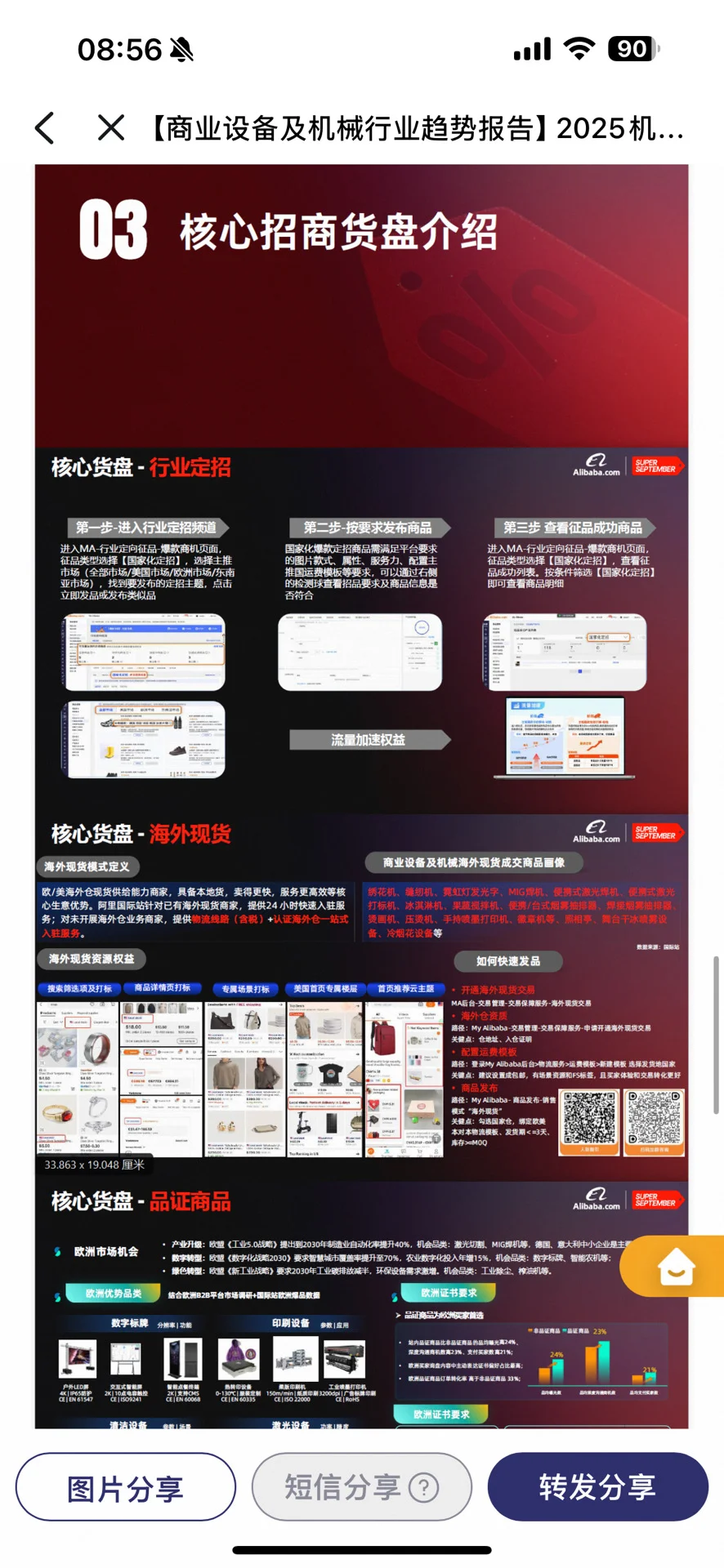 各类商业机械设备行业分析 及热销产品！