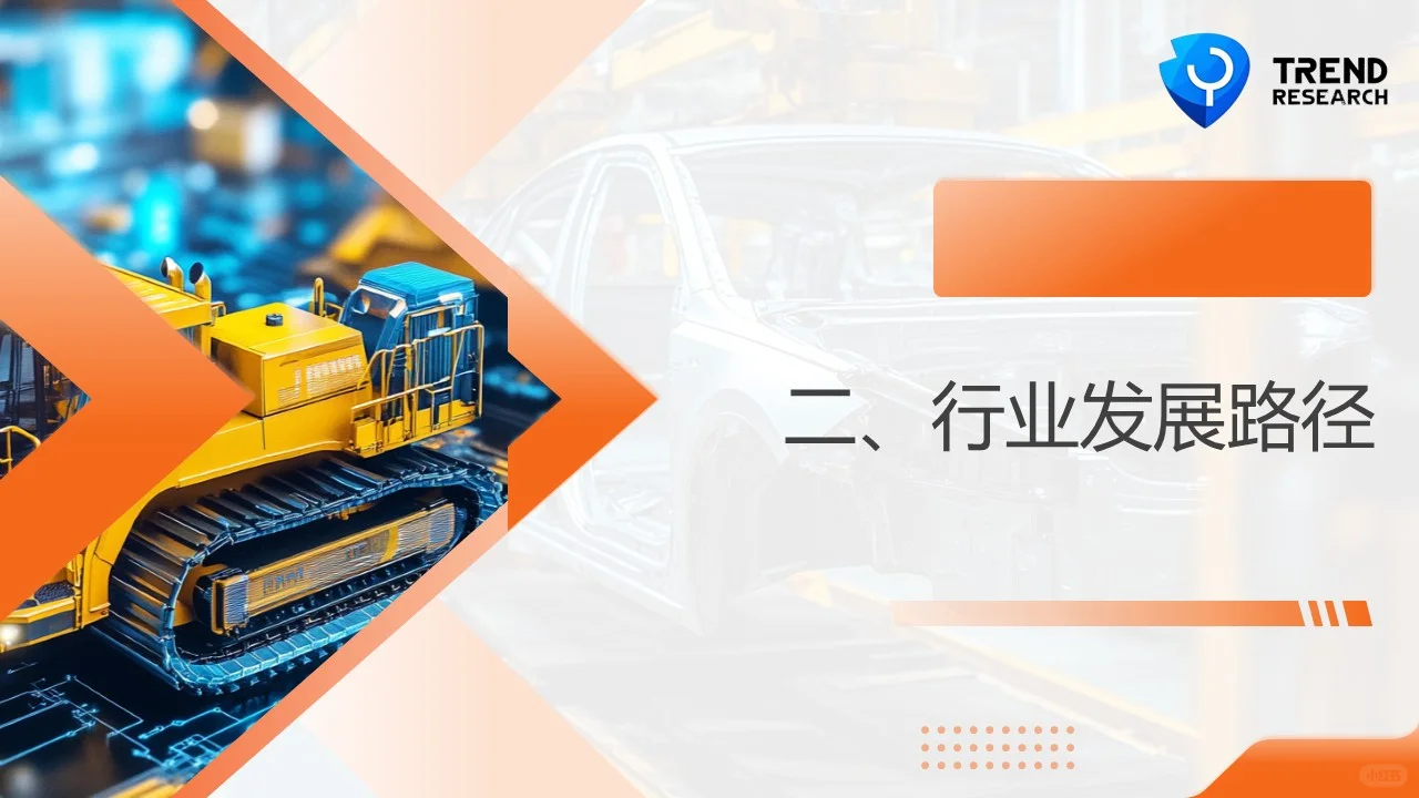 智能制造与自动化重塑机械设备行业未来