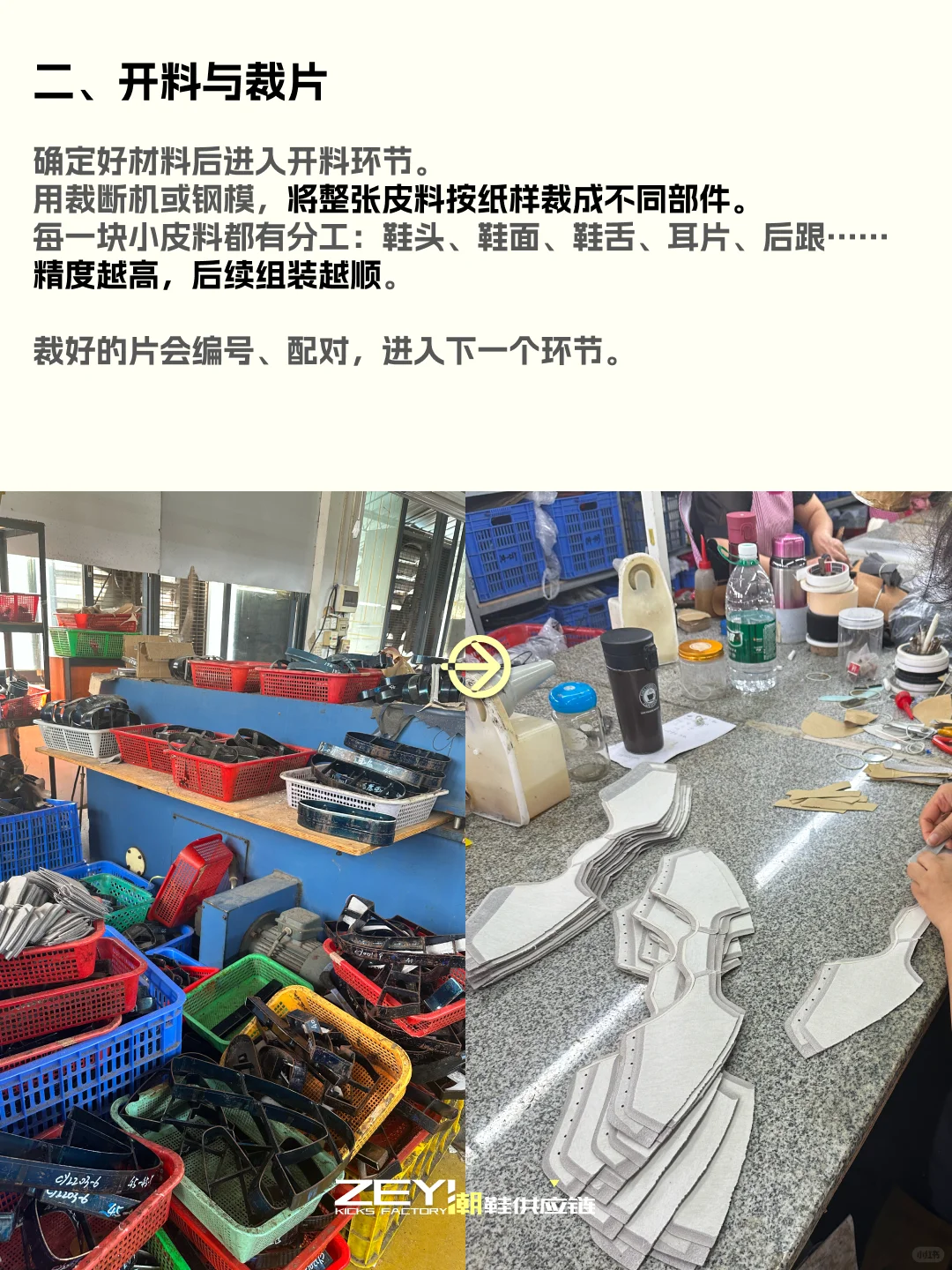 ?7步带你看懂鞋子的完整生产链~~