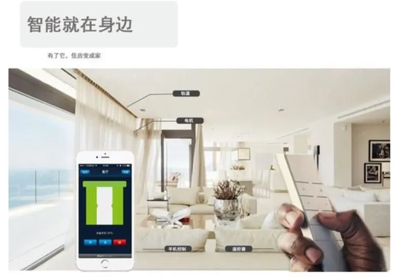 智能家居加入装修行业引未来生活的大趋势！