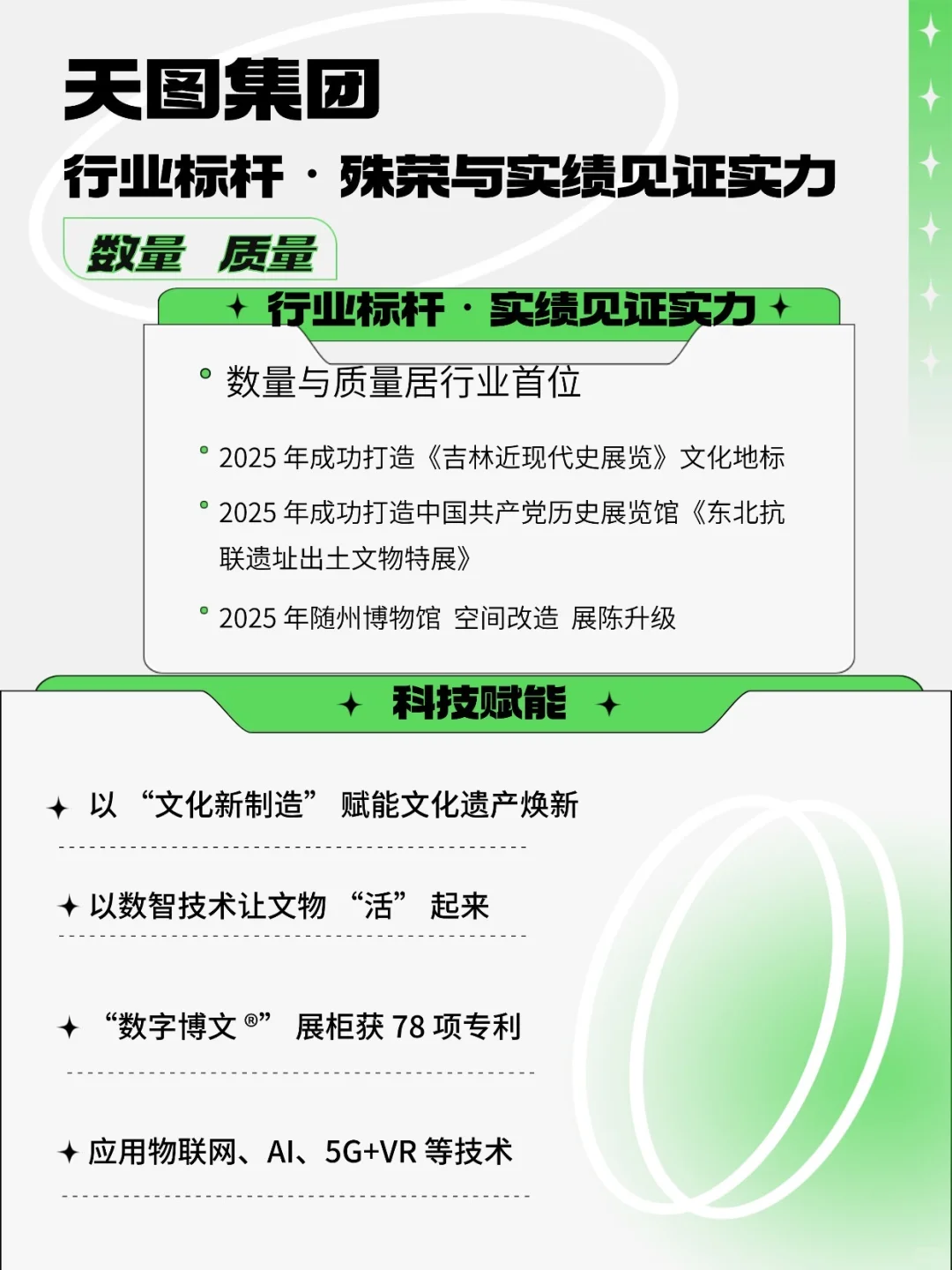文博巨头天图丨2025 用专业定义行业高度