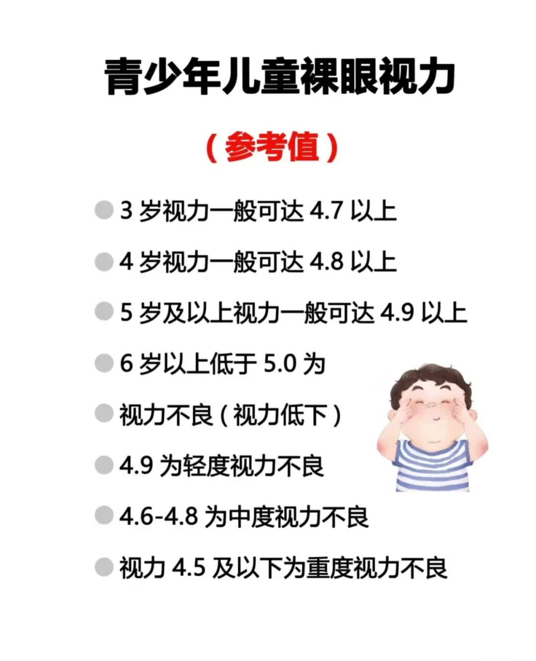 视力表数值与近视度数的大致对应关系