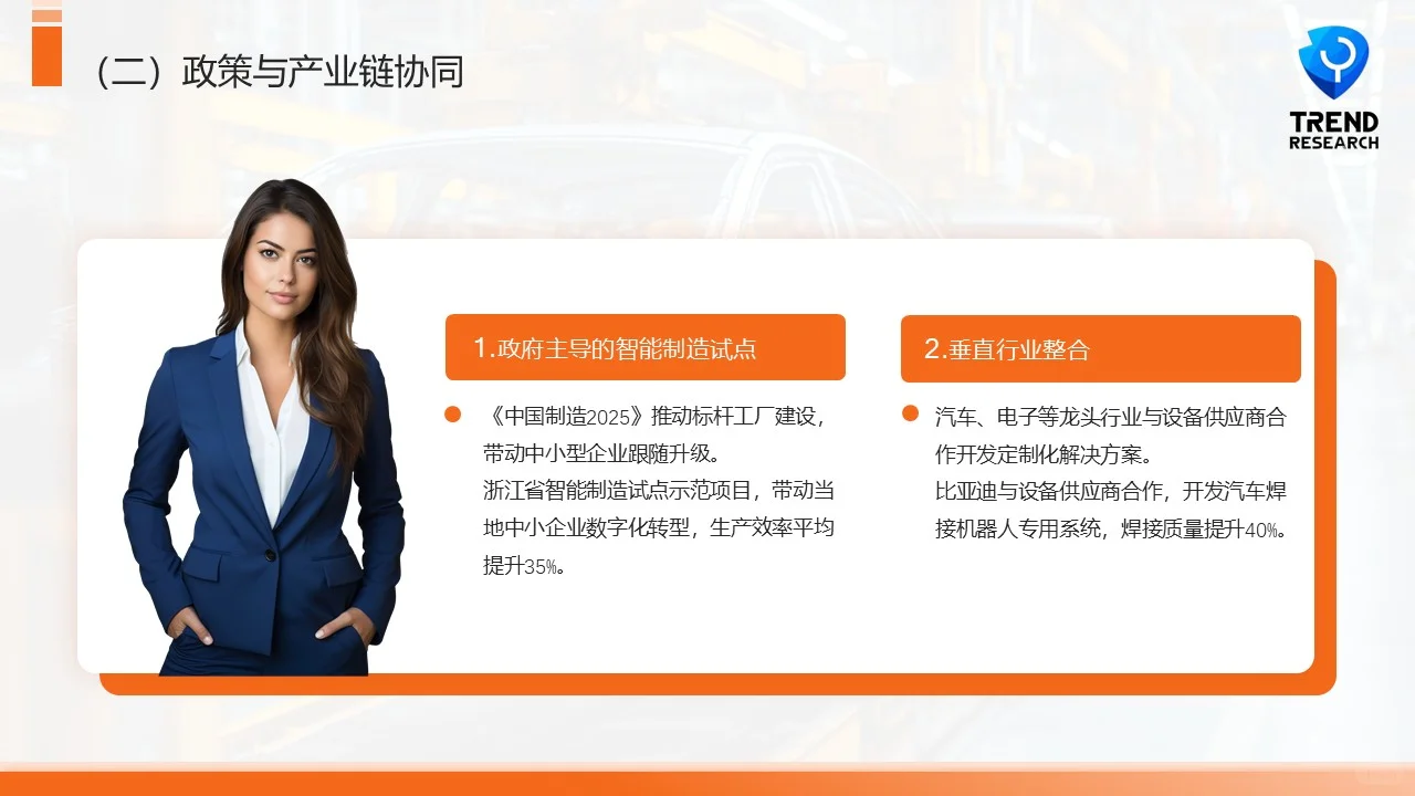 智能制造与自动化重塑机械设备行业未来