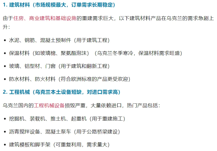 俄乌战争后的乌克兰市场：哪些产品需求暴增