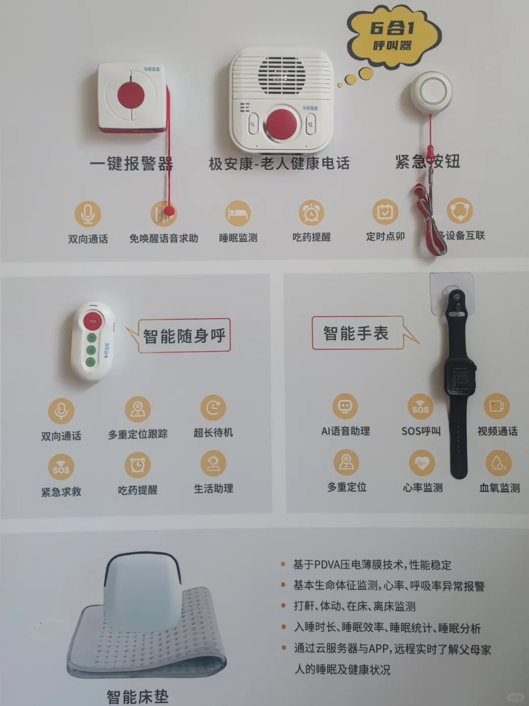 ?2025年装修新趋势,当我感受全屋智能的家…