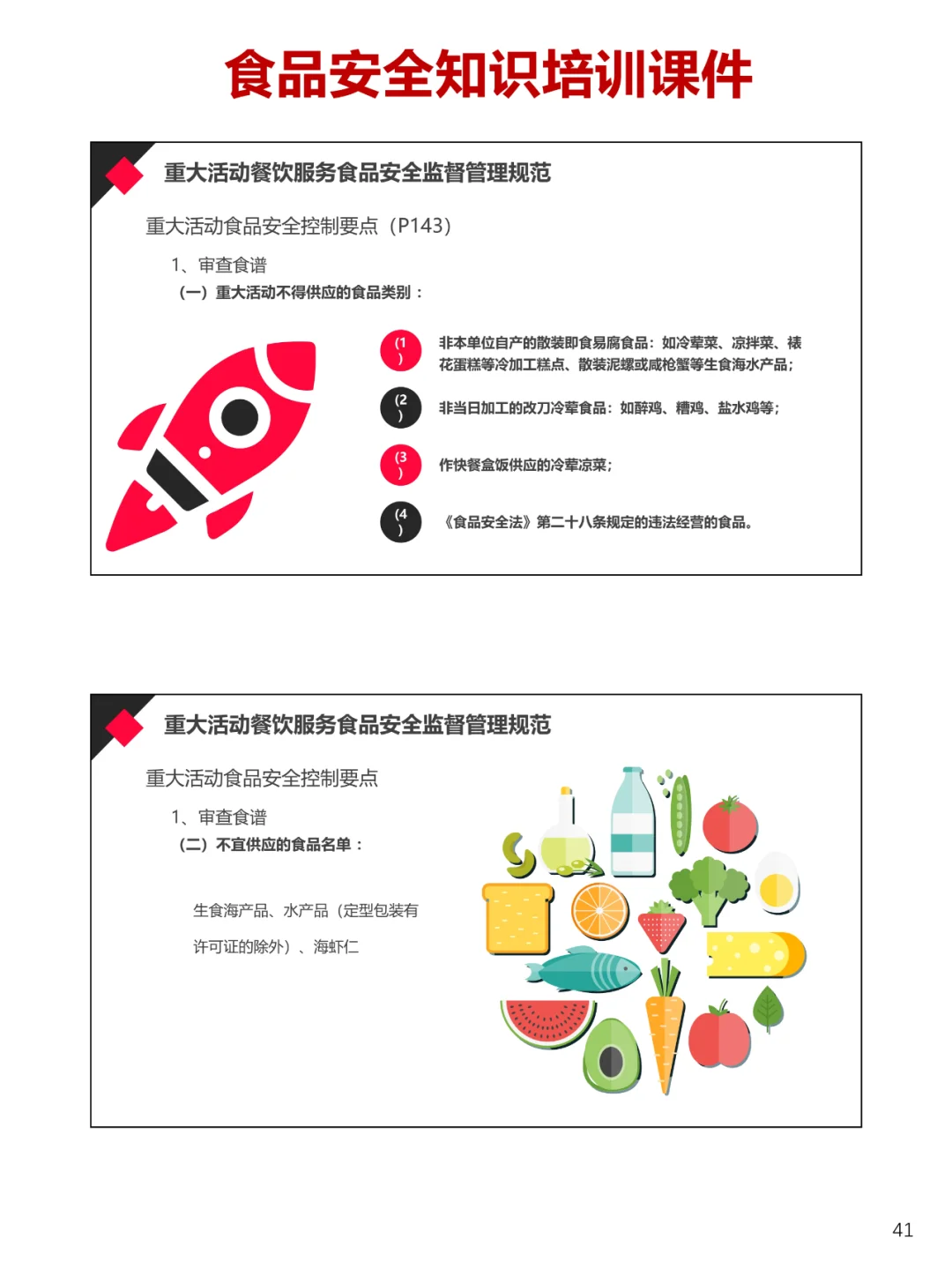 餐饮服务企业食品安全知识培训课件