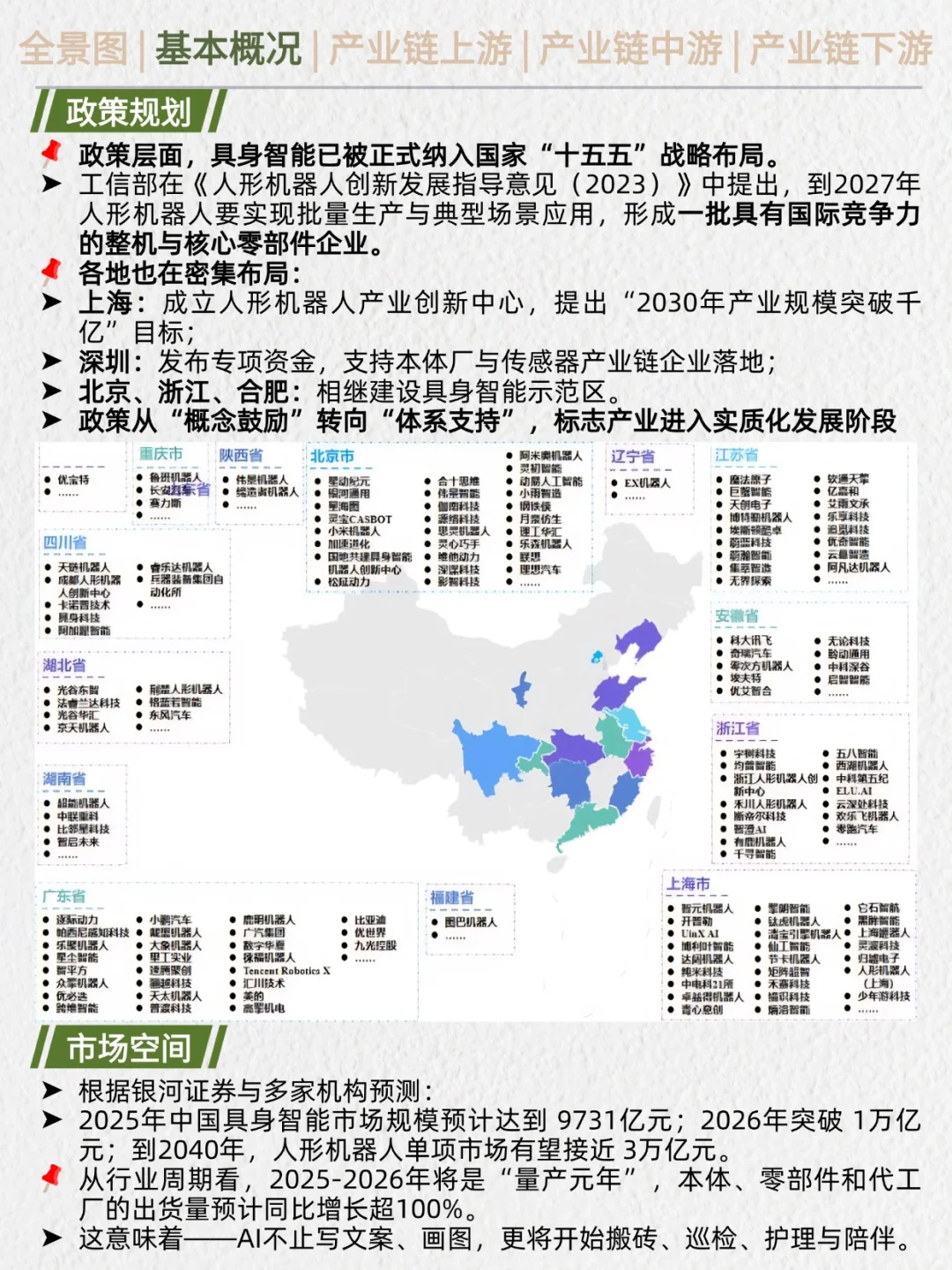 一天吃透产业链No.47：具身智能