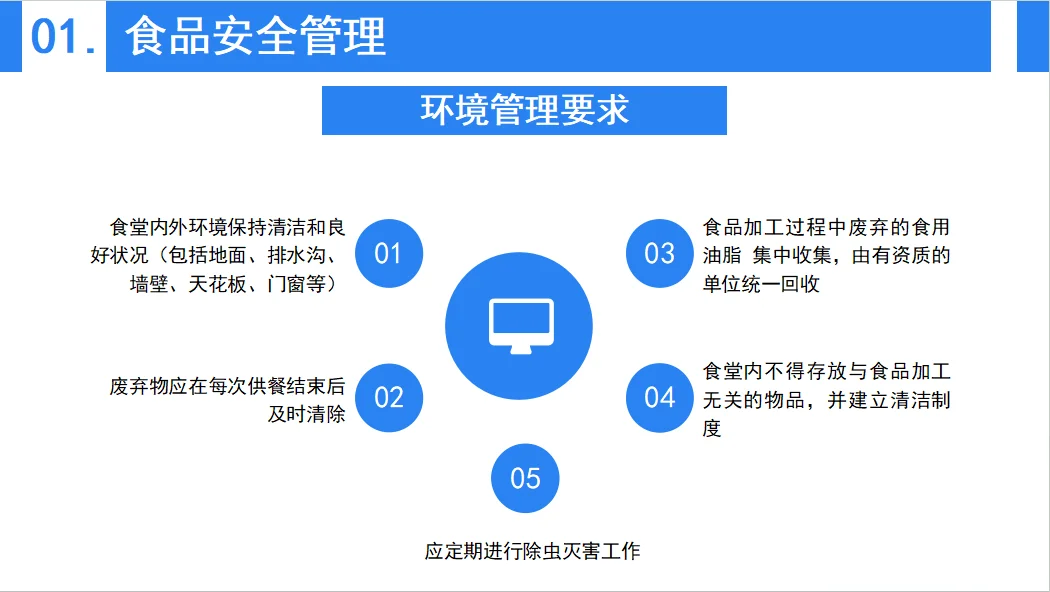 餐饮食品卫生知识分享