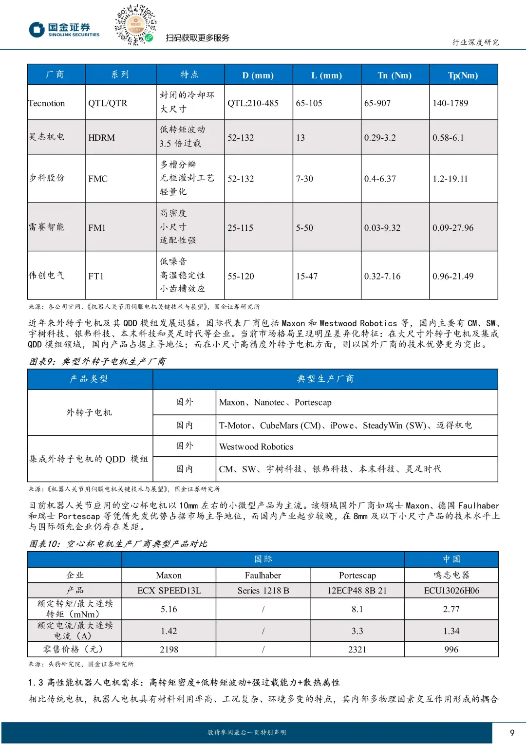 机器人前瞻技术专题
