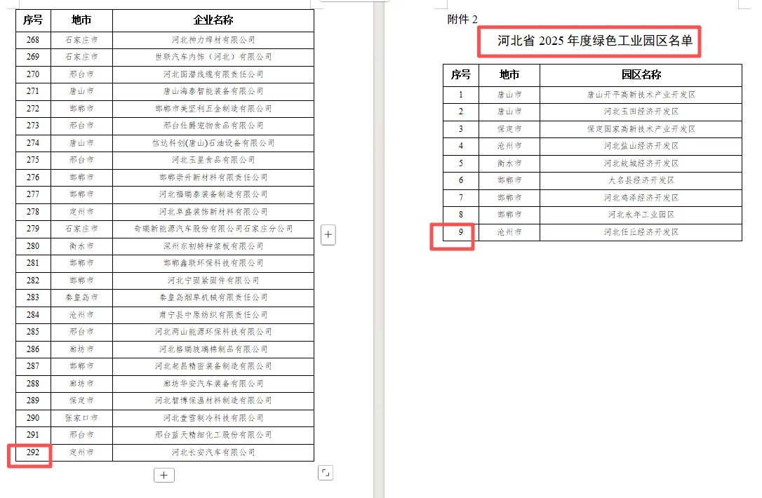 河北省2025年省级绿色制造名单公示