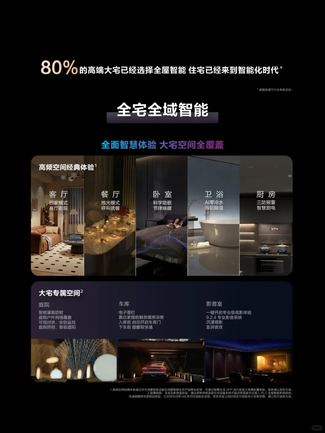 黑科技 + 美学: 华为鸿蒙智家把氛围拉满