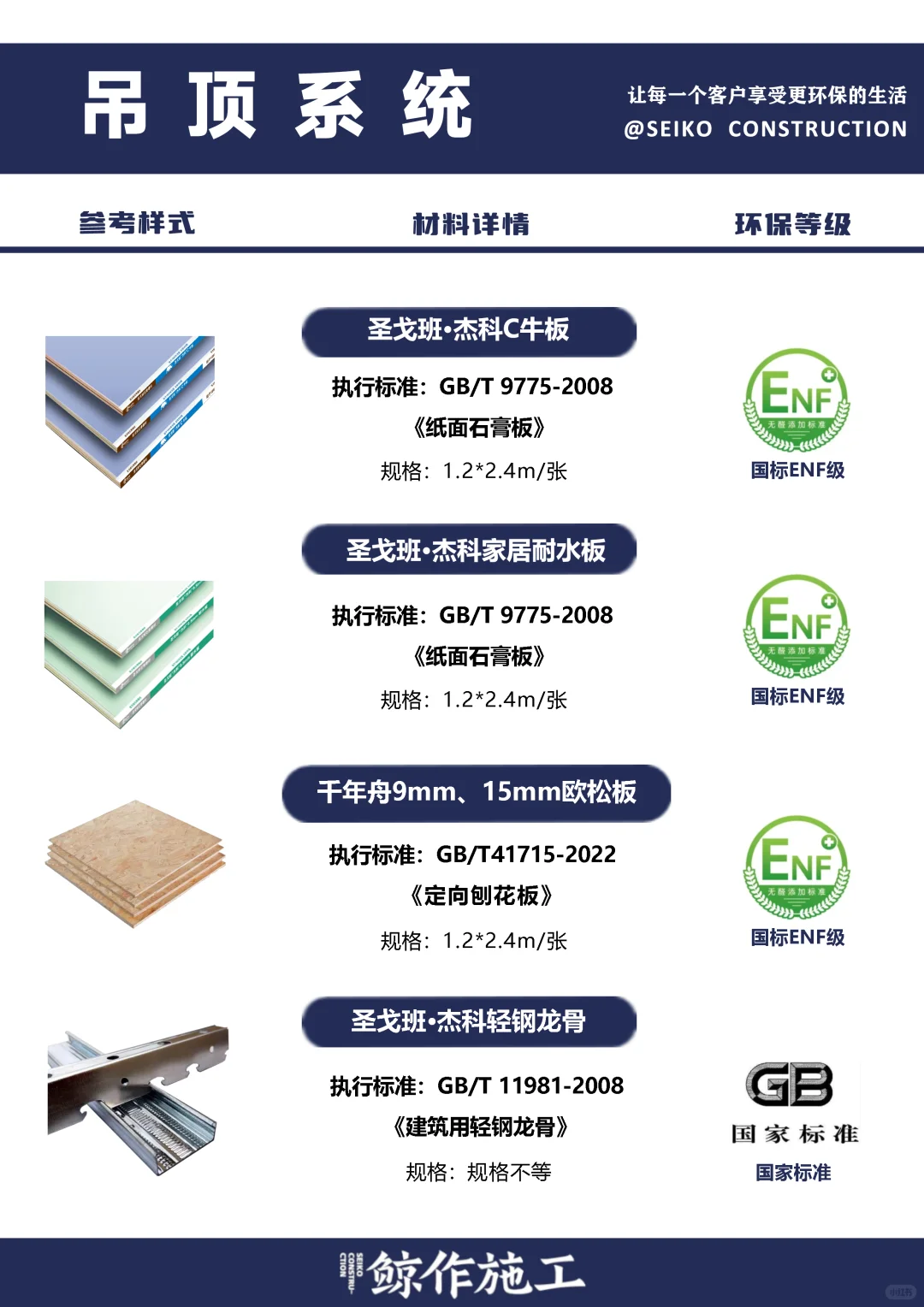 鲸作施工材料篇丨你家装修材料环保吗？