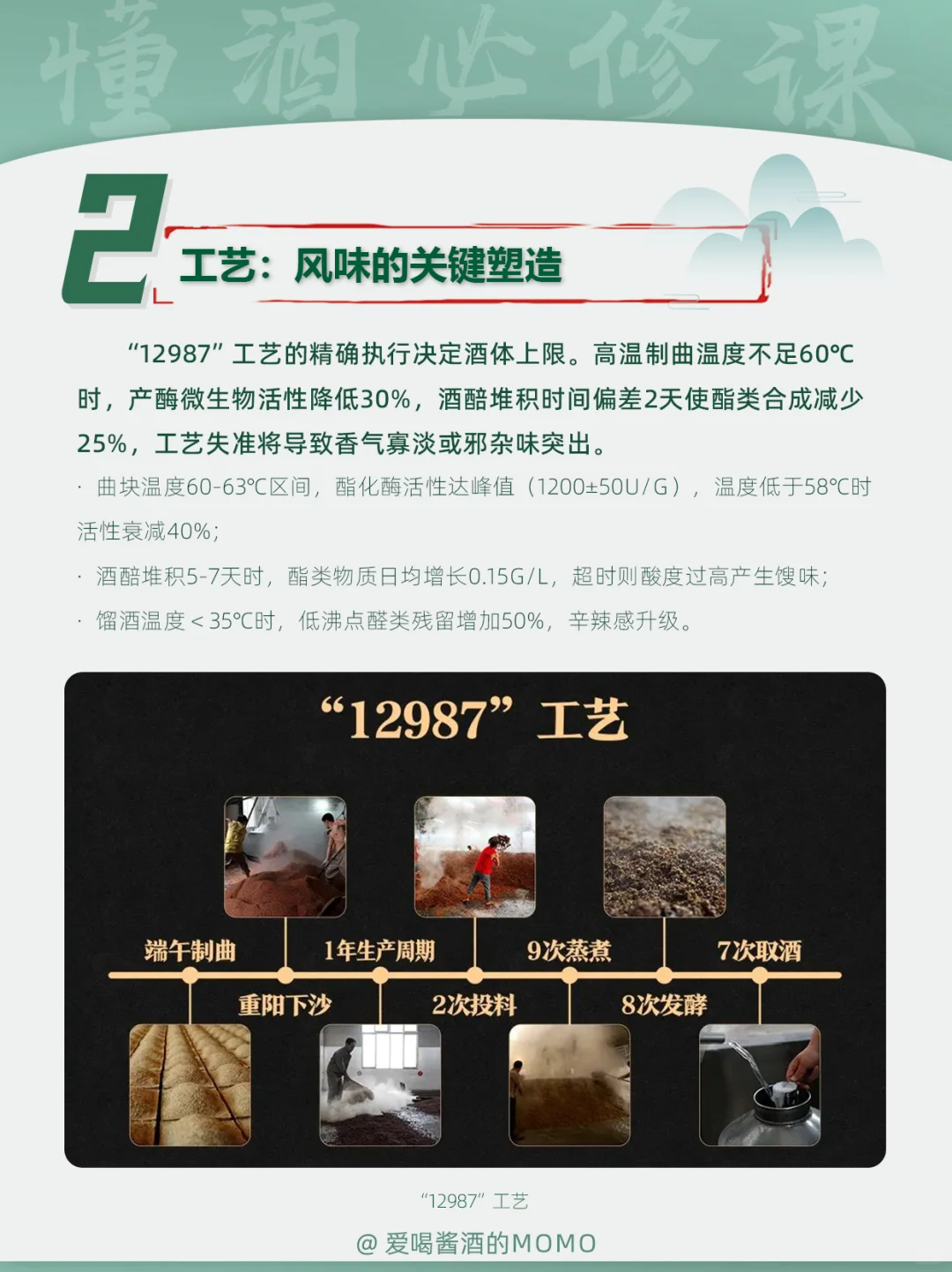 ?纯粮≠好喝!3招教你识别优质酱酒