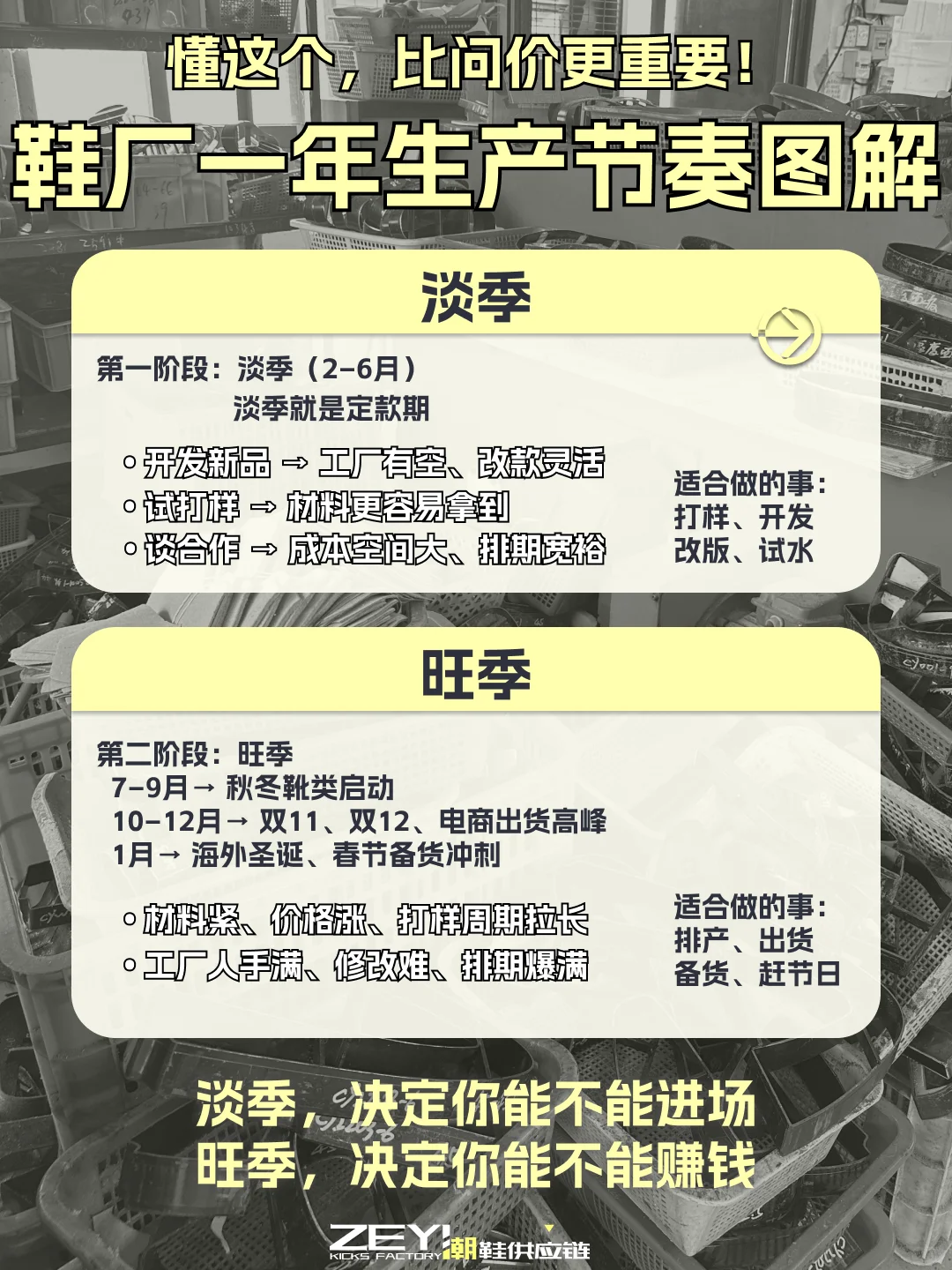 ?唠一唠,鞋厂“打样”黄金期是什么时候