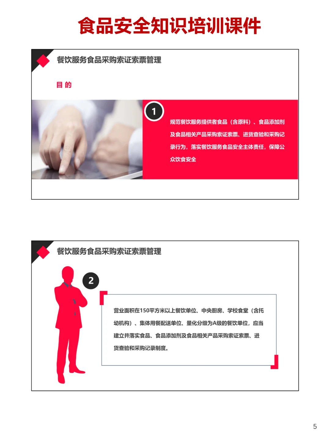 餐饮服务企业食品安全知识培训课件