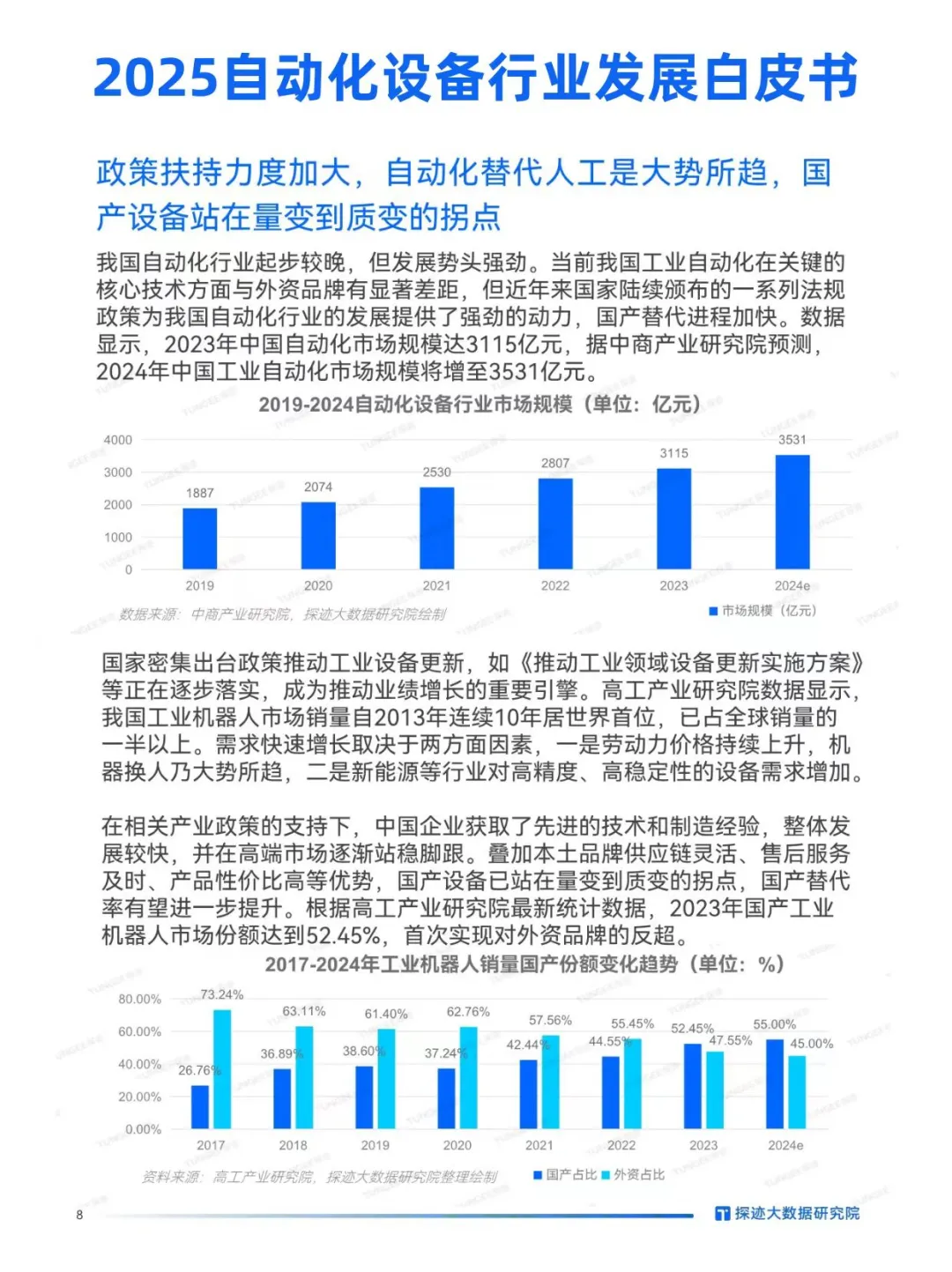 探迹|2025自动化设备行业正颠覆全球