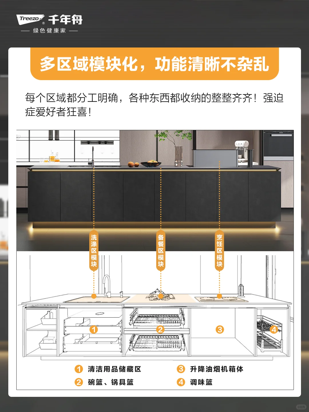 厨房智能化改造指南,好看又好用!