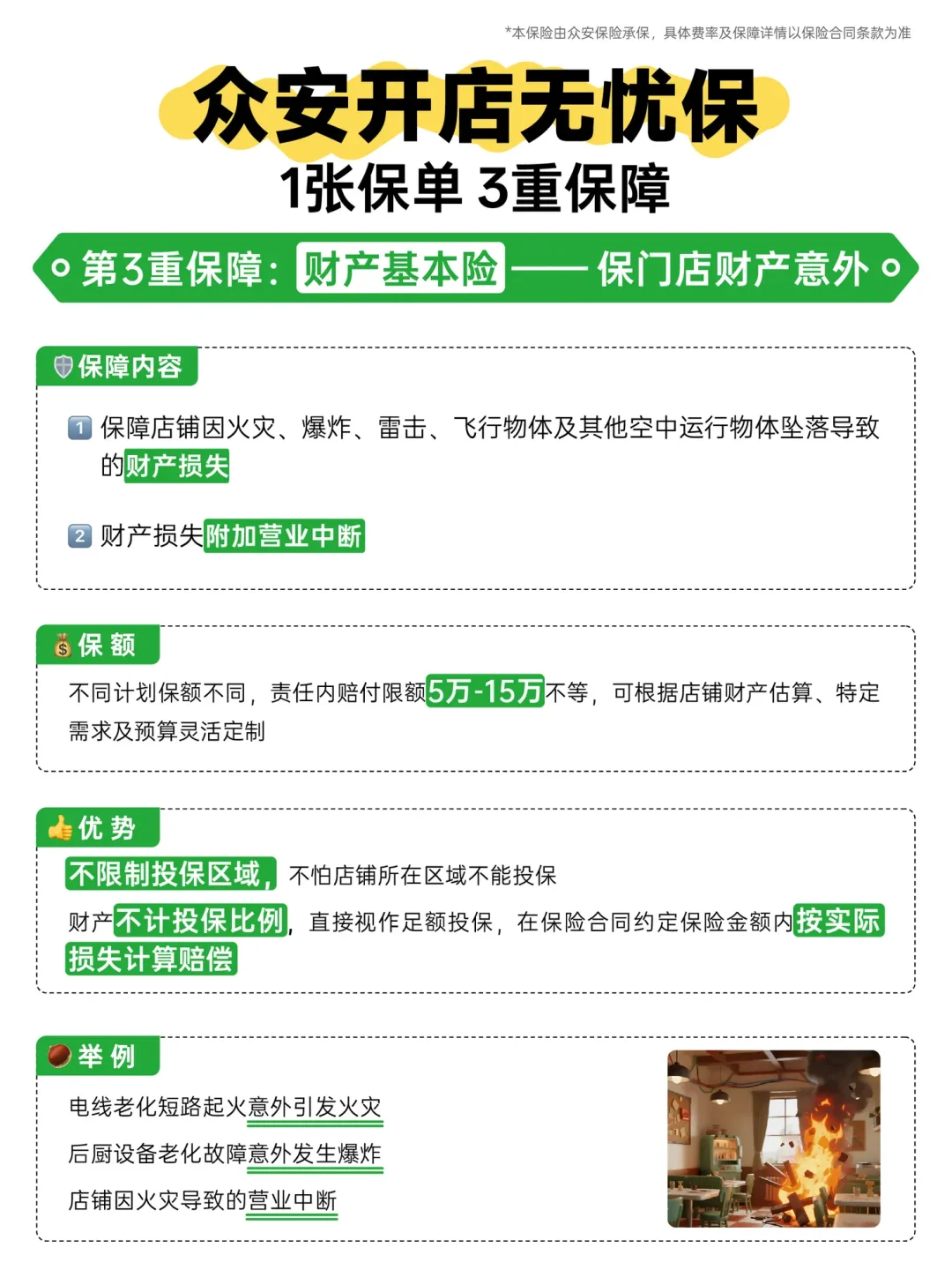 突然发现了歇业餐饮店的通病:没有开店保险