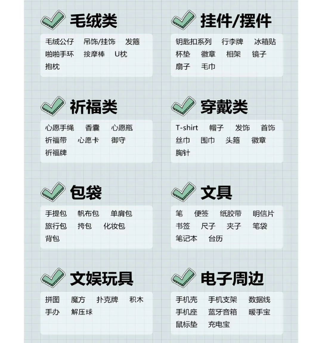 备受热捧的文创产品品类有哪些?