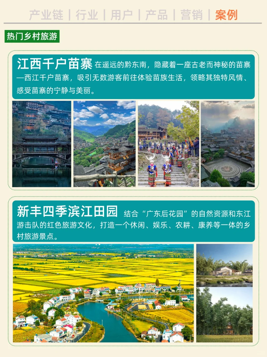 一天吃透一条产业链。No3 乡村旅游