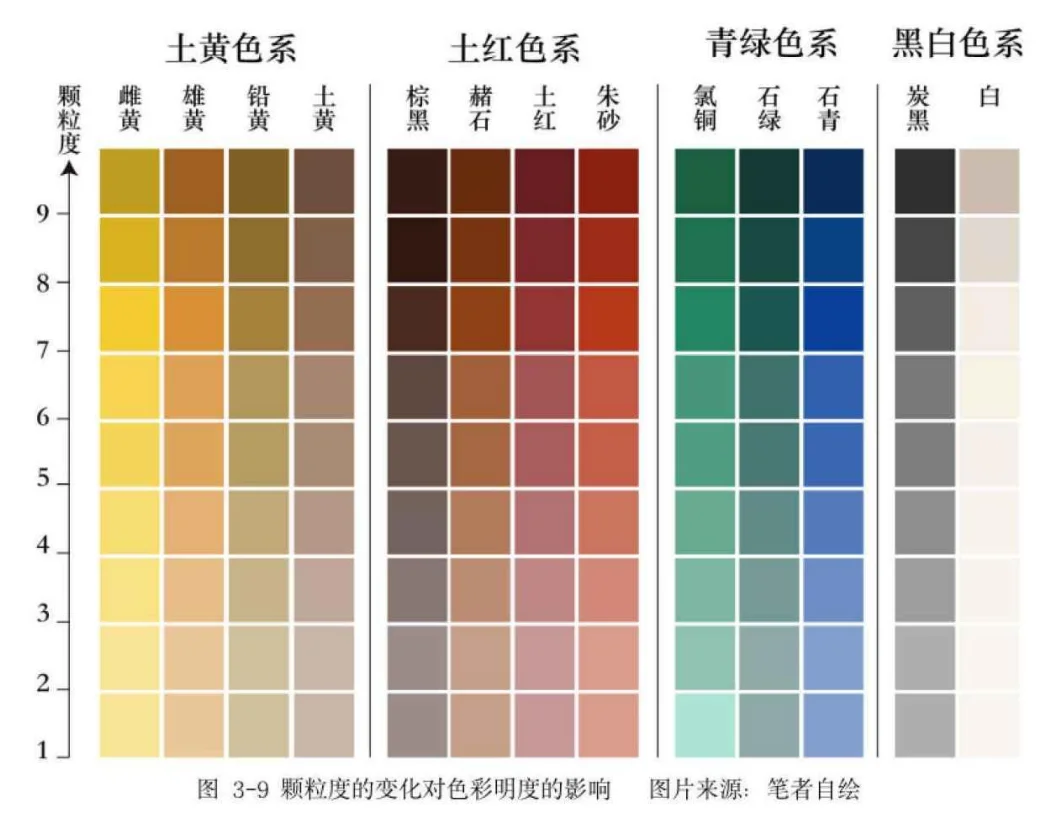 敦煌壁画的数字视觉设计再造与应用研究