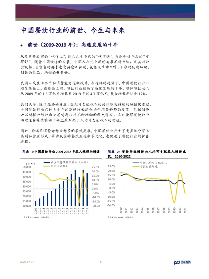 中餐饮：如何在最内卷的消费赛道挑选胜者