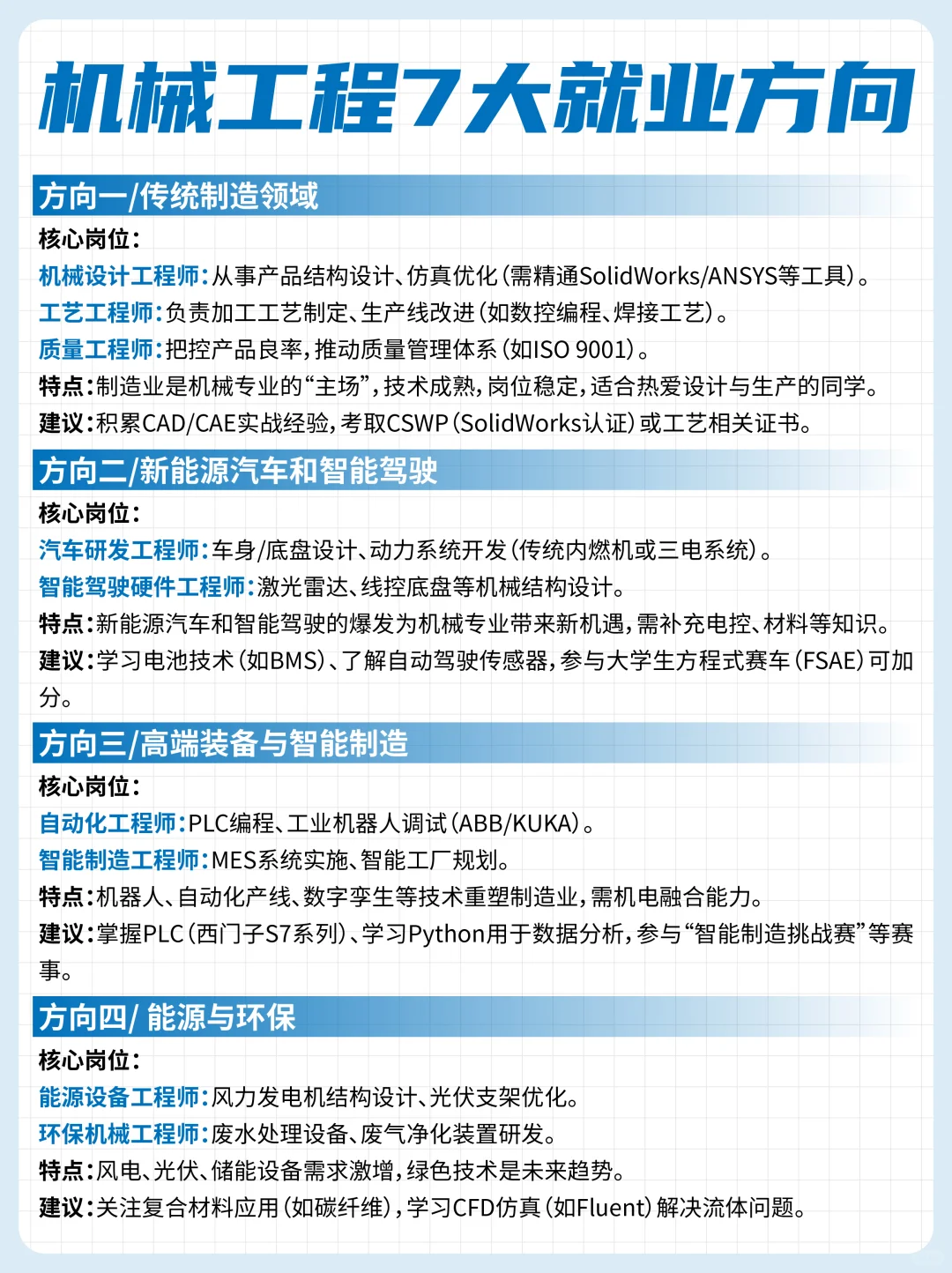 ?机械工程7大就业方向