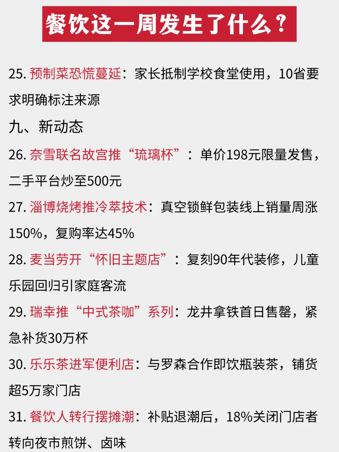 餐饮圈这一周发生了什么？