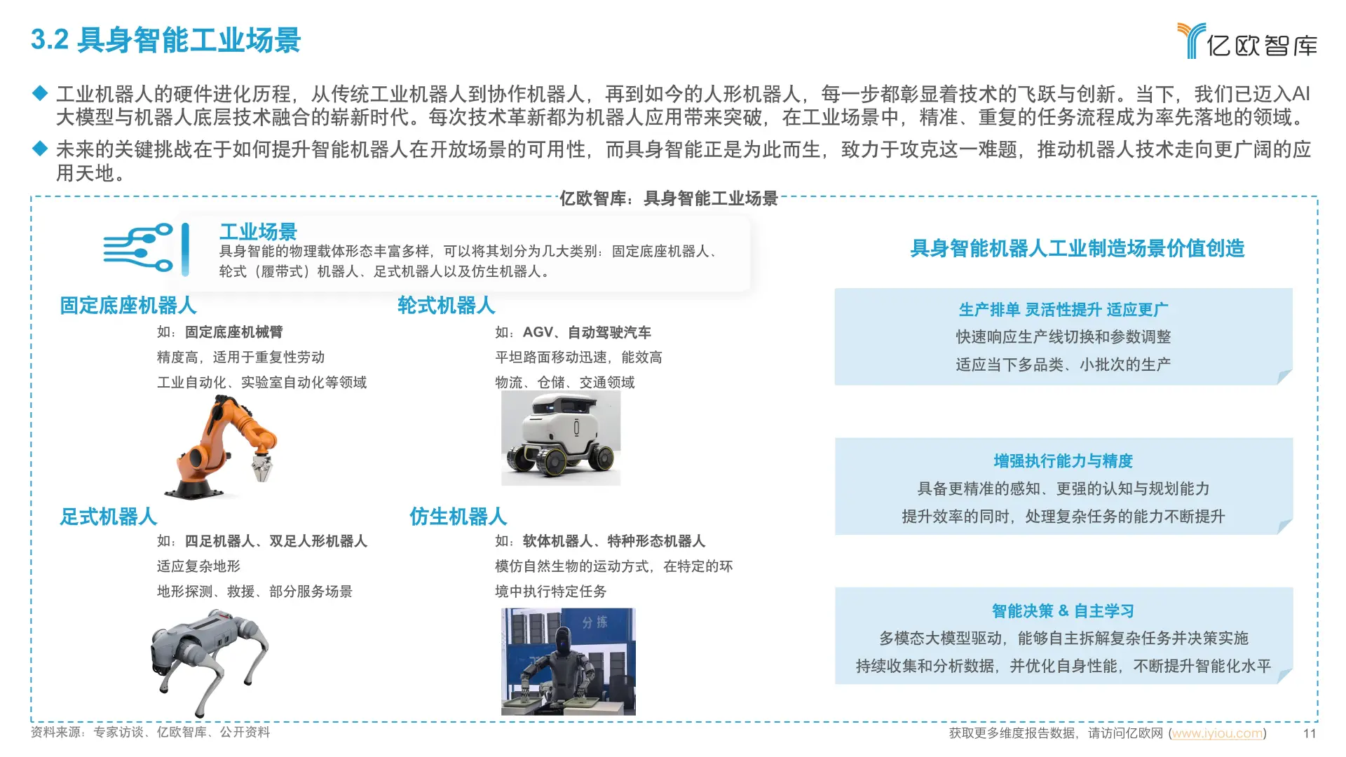 26页 | 一文读懂具身智能规划?
