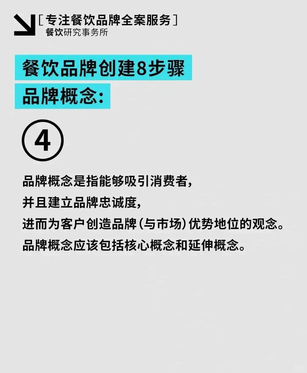 餐饮品牌创建的8个步骤