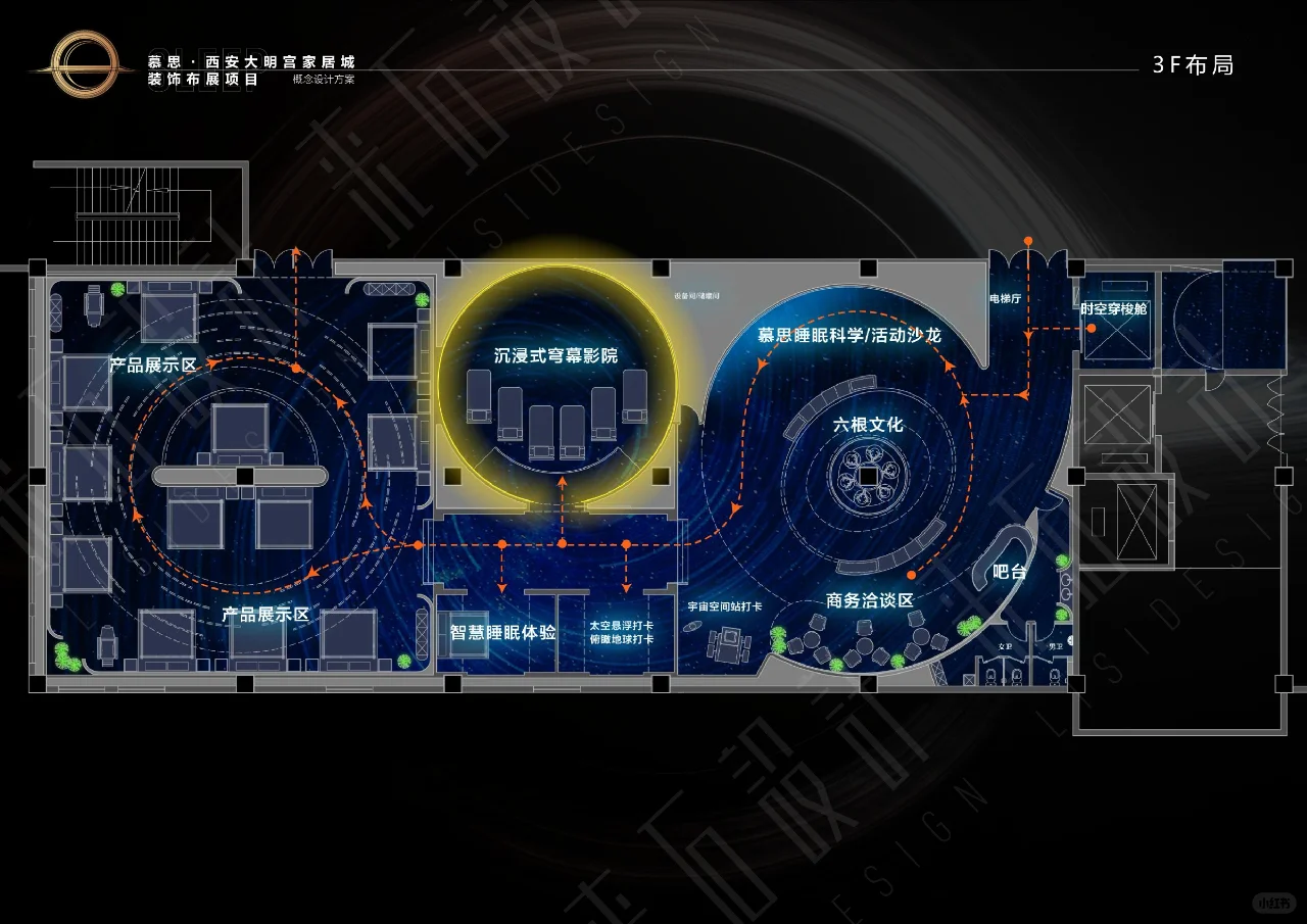 文化+艺术+生活 的跨界融合｜方案文本