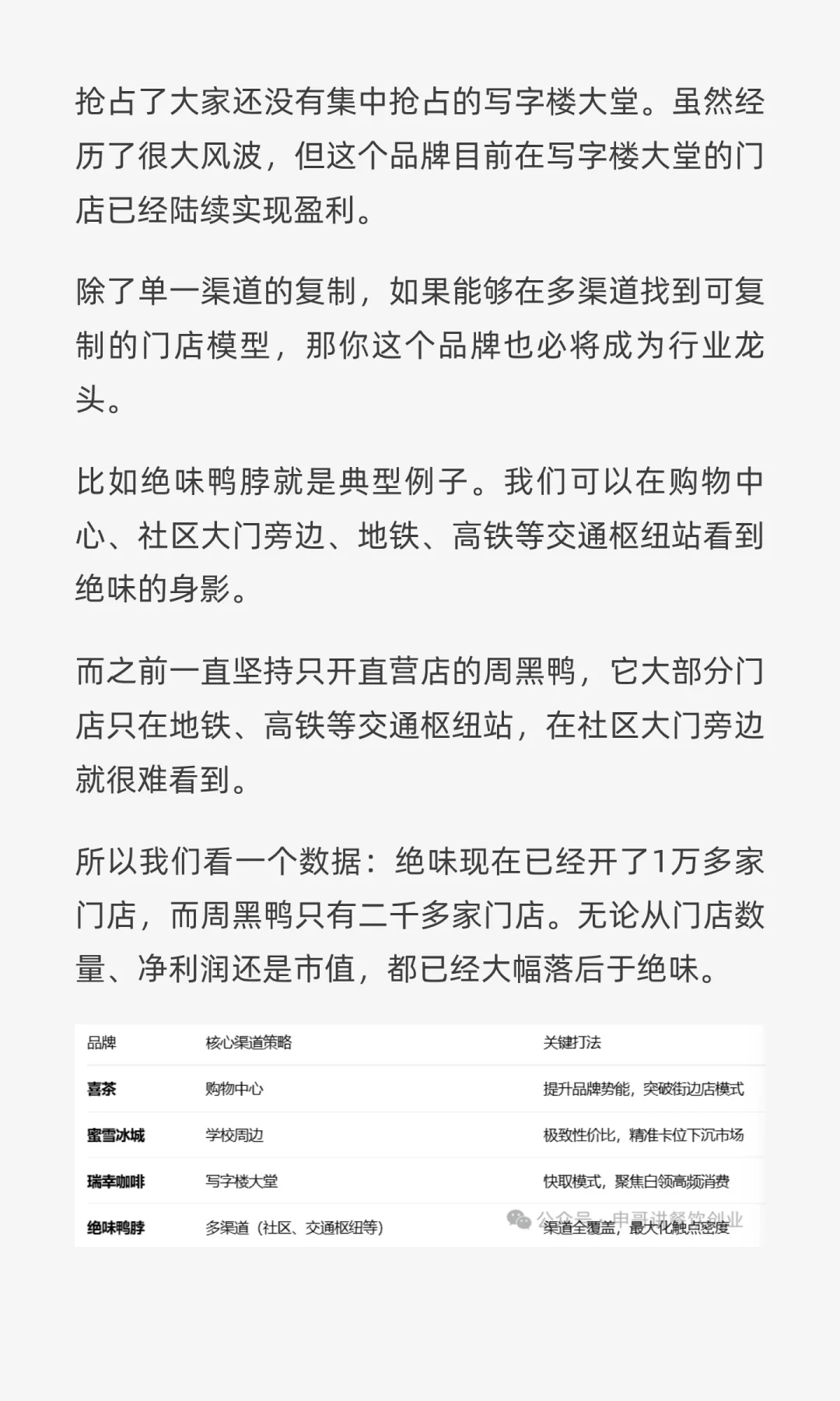 这7个坑90%的餐饮品牌都踩过，你中了几个？