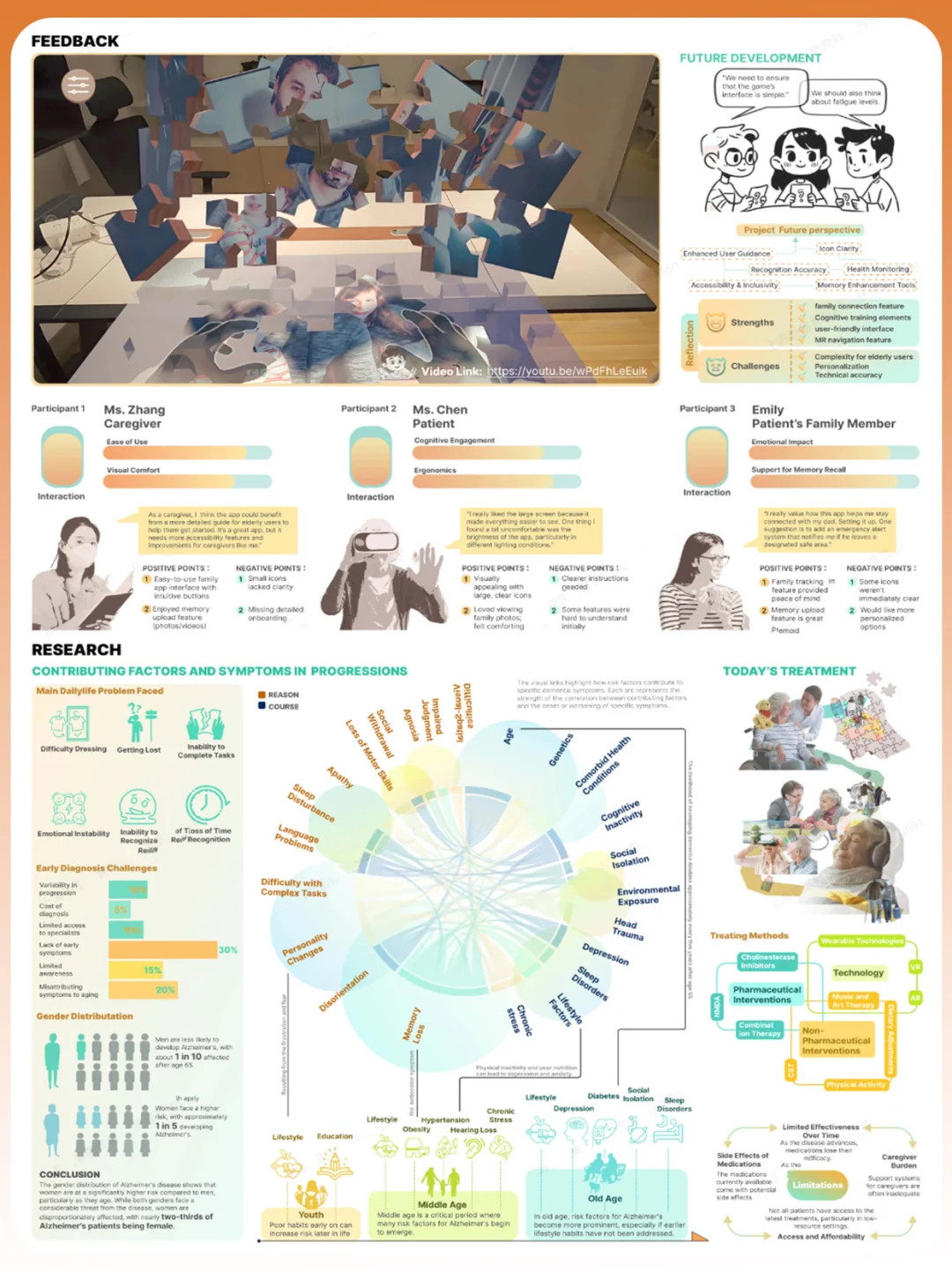 在虚拟与现实之间守护记忆收获UCL,TUD