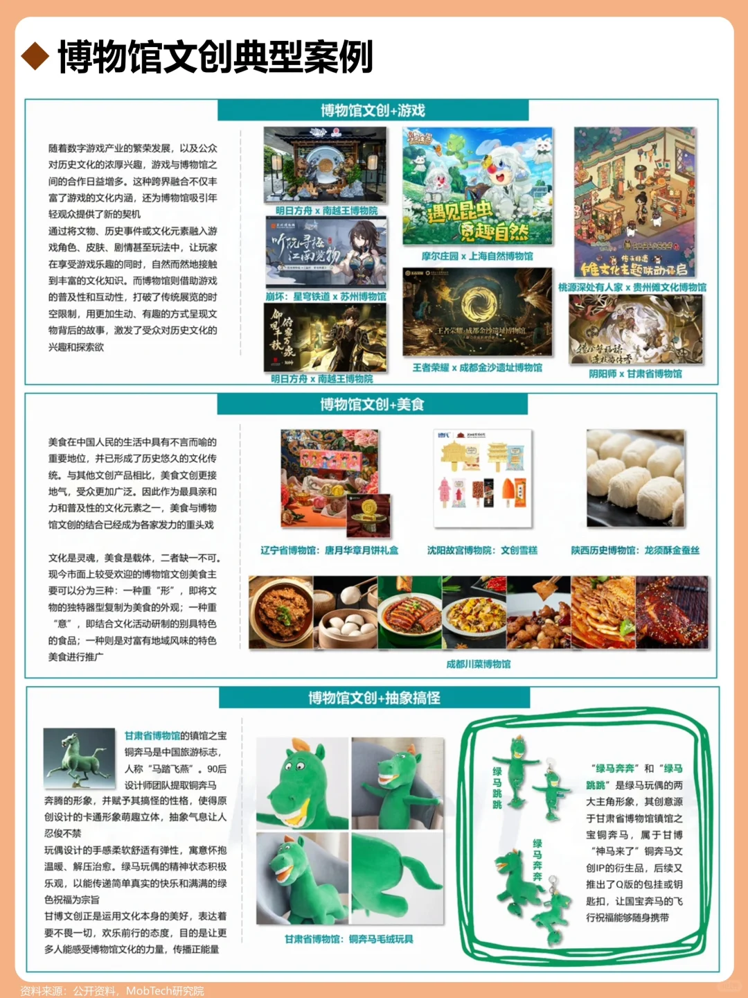 一天吃透一个行业：博物馆文创