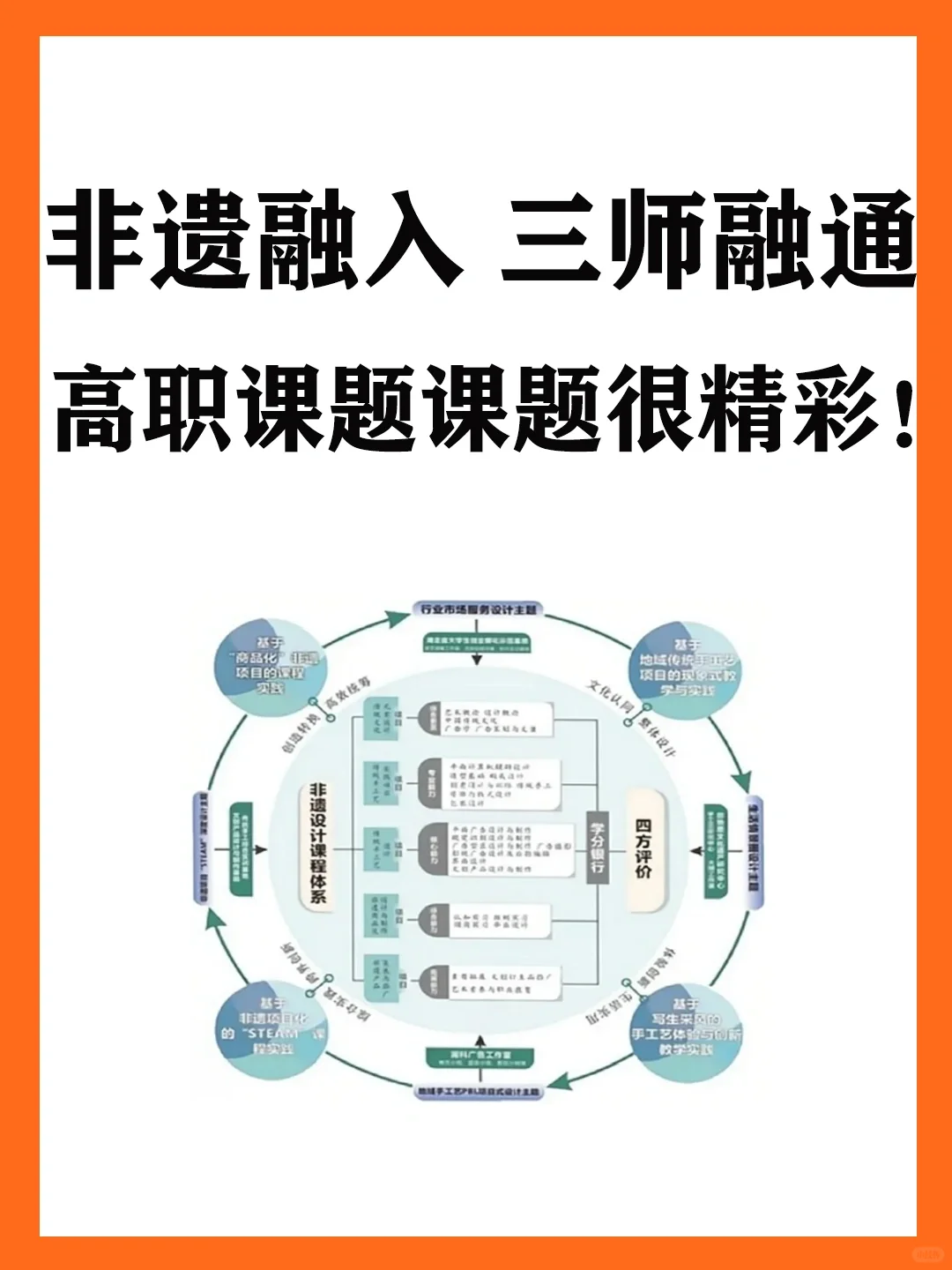 非遗融入 三师融通 爆款课题来袭!
