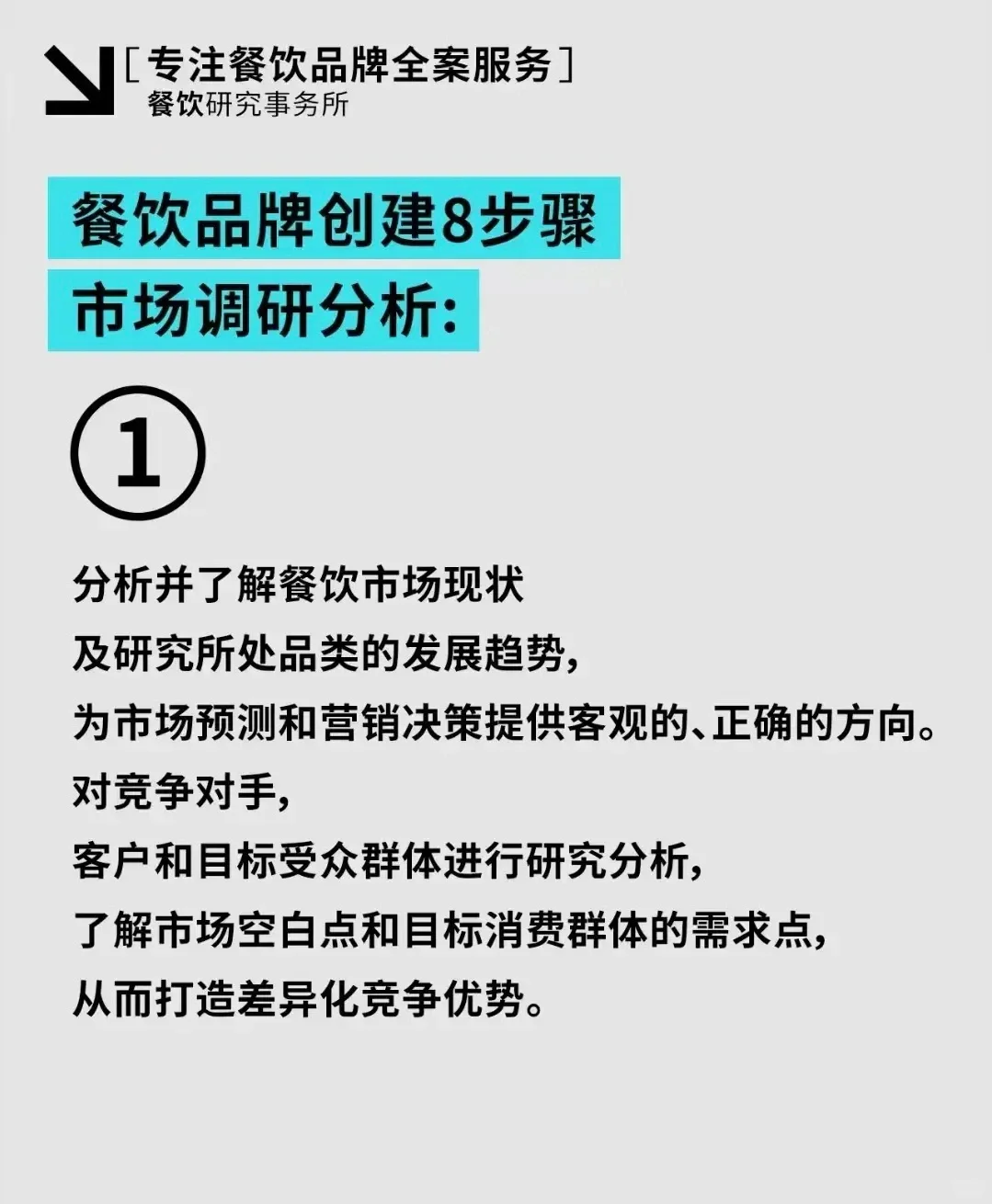 餐饮品牌创建的8个步骤