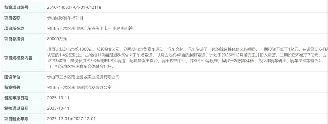 全面爆发!佛山超38个项目将投用!