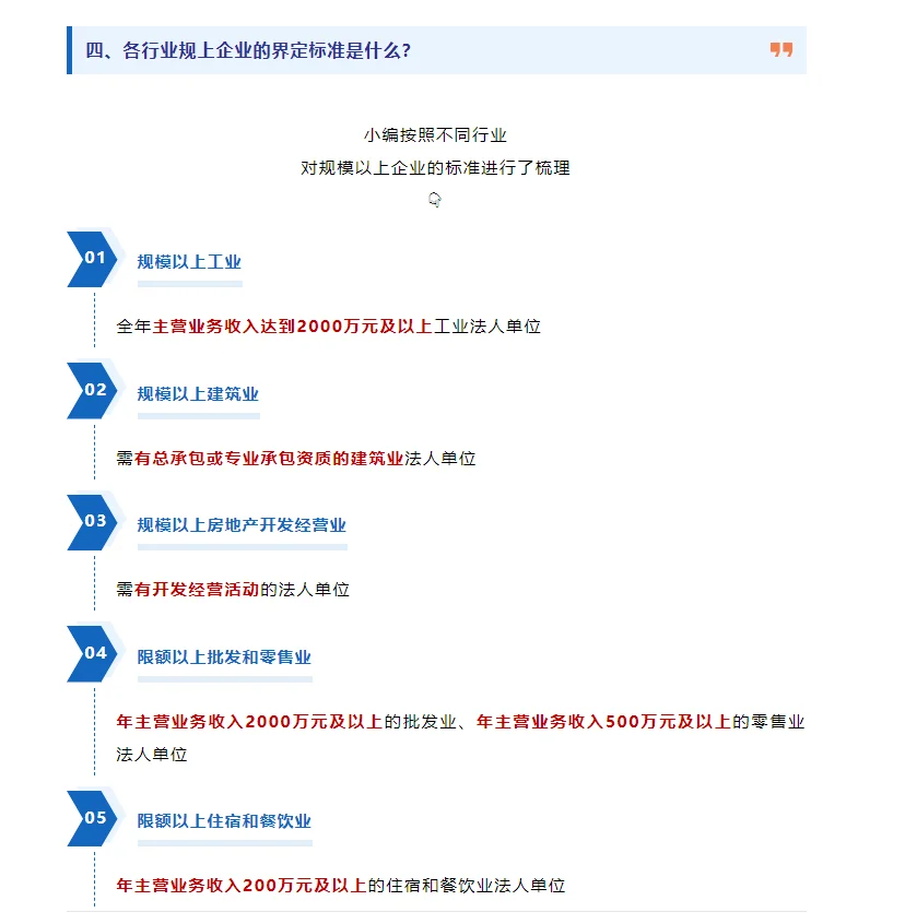 什么是小升规？ 如何才能升级规模以上企业