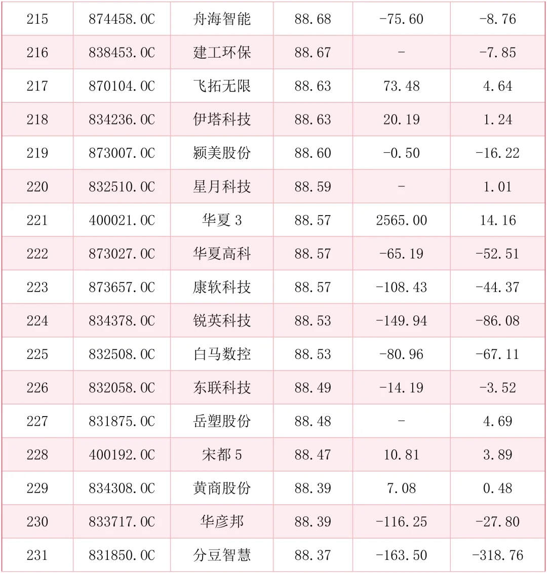 2026年中小企业案例公司参考