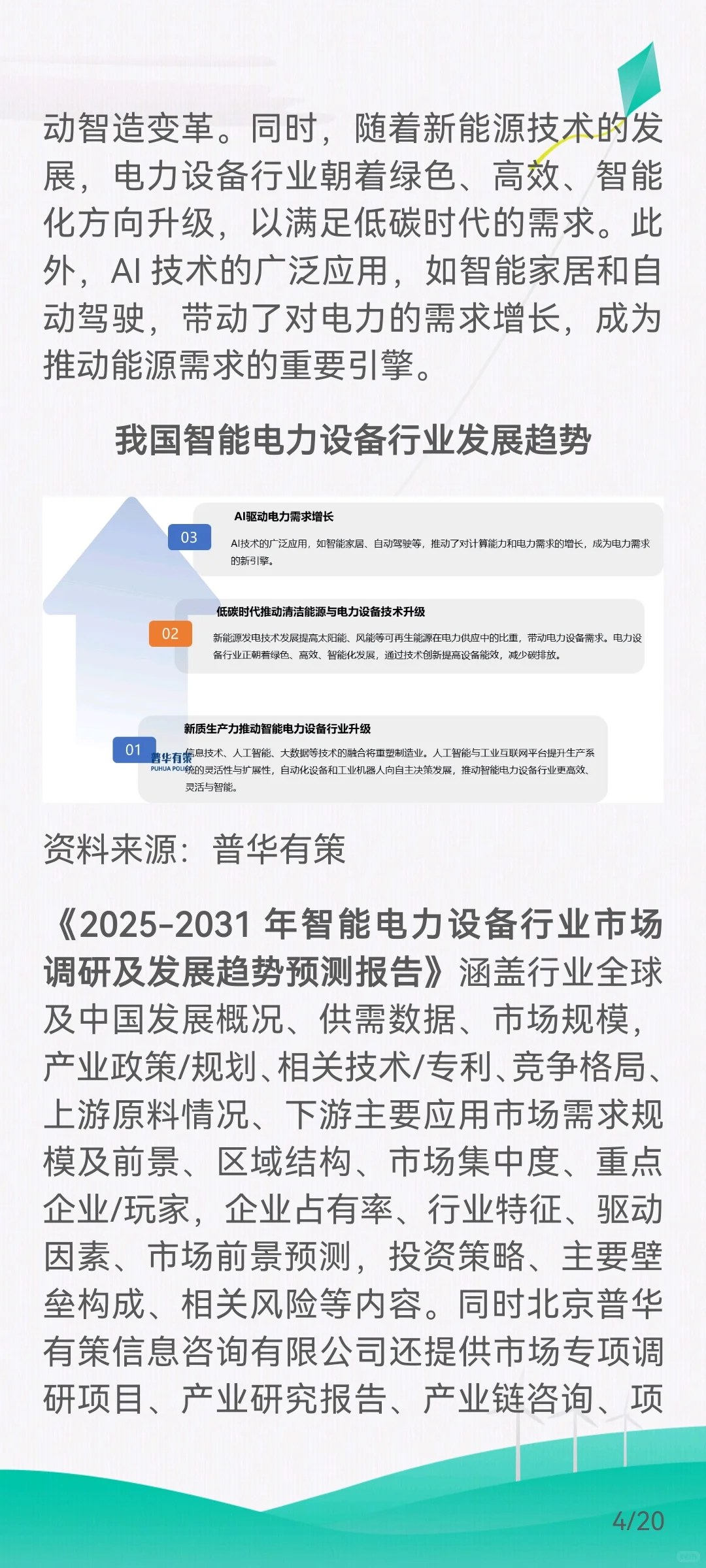 智能电力设备行业需求市场剖析、市场规模