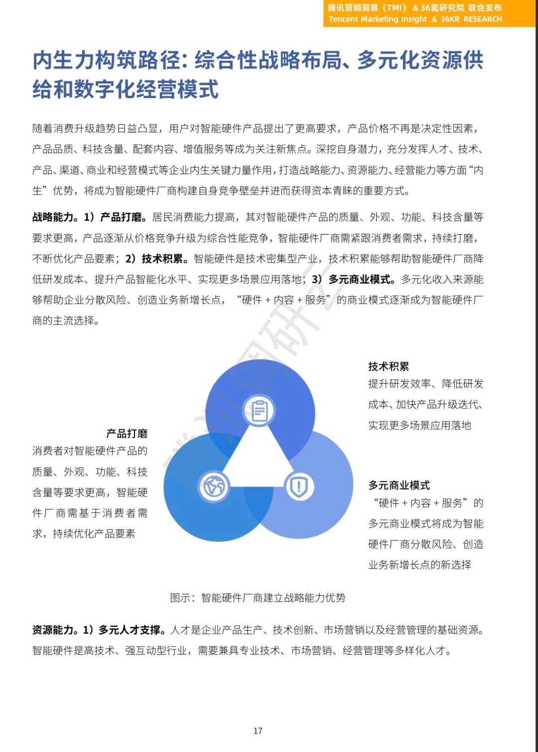 《2023年中国智能硬件行业发展与投资报告》