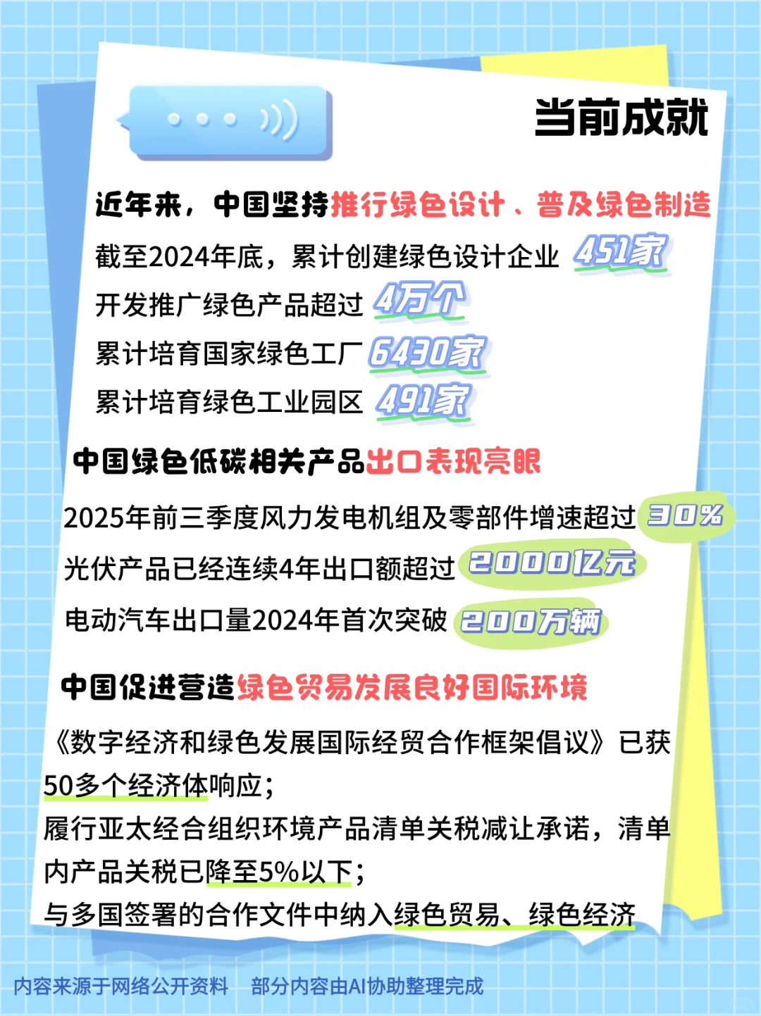 中国专项文件拓展绿色贸易?