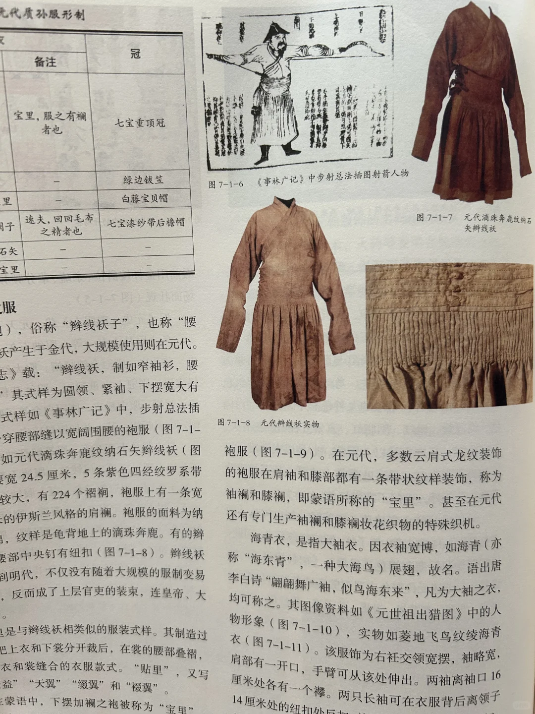学生党沉浸式学习清代服饰与时尚跨界?