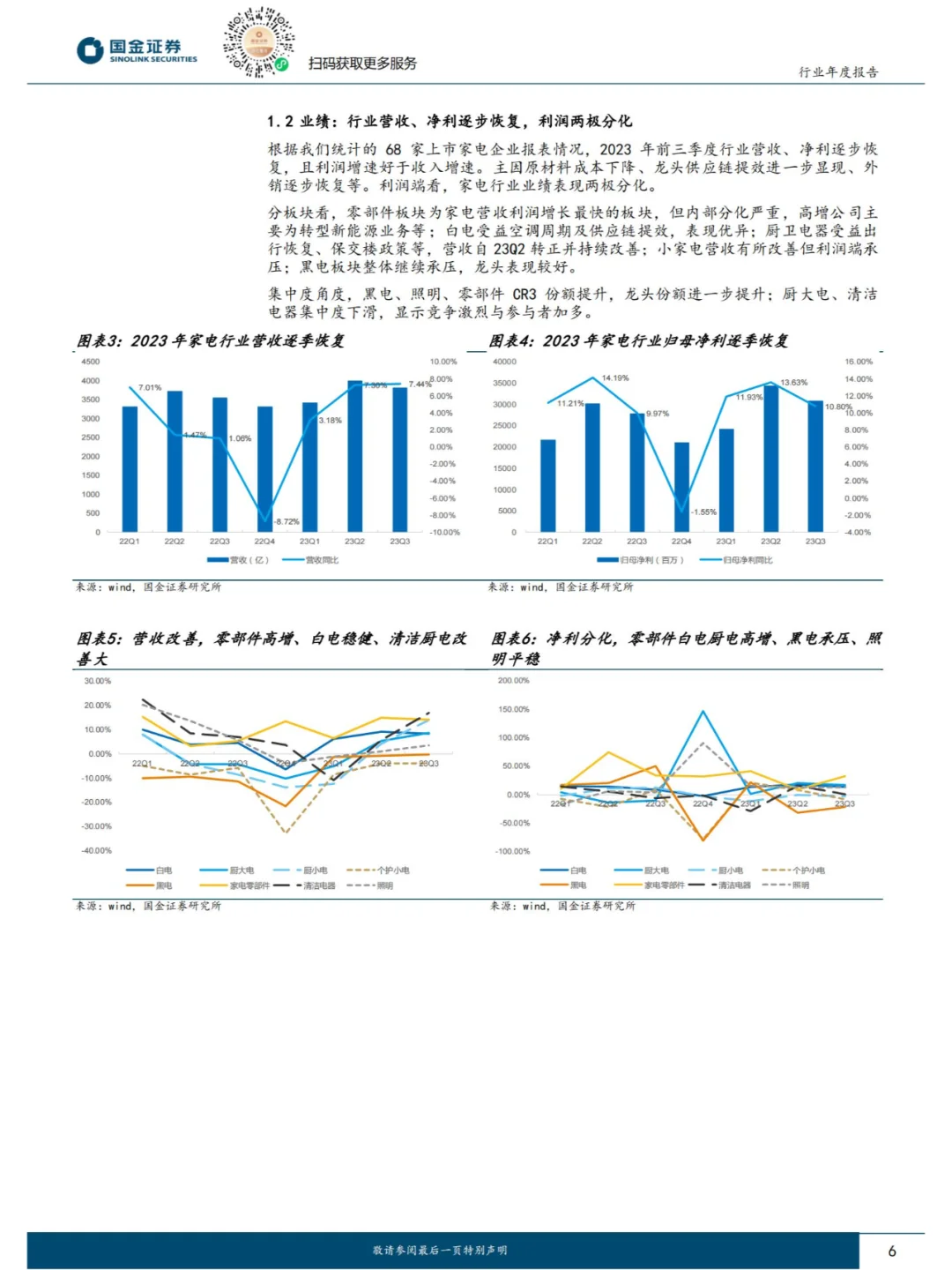 2024家电行业如何触“电”智能化新浪潮?