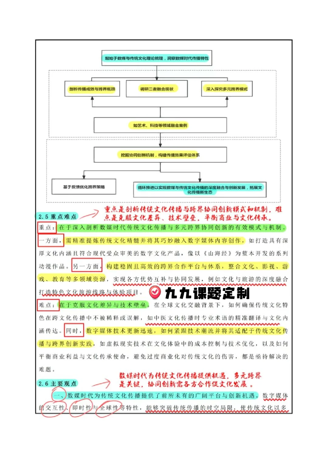 传统文化+多元跨界的协同创新,太创新了!